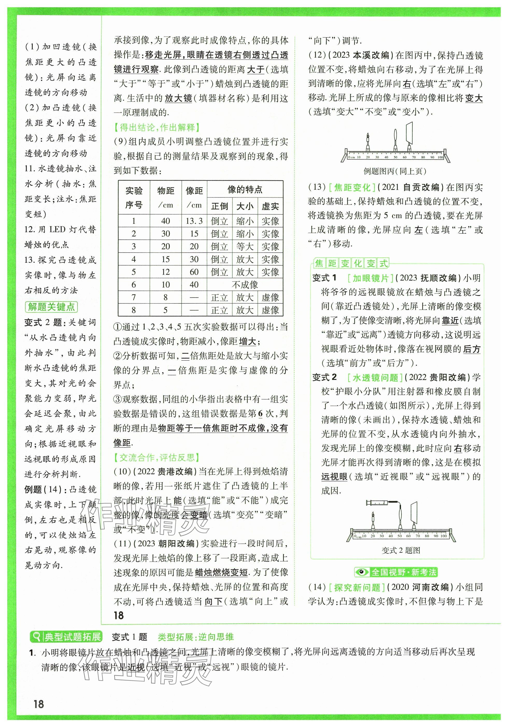 2024年萬唯中考試題研究物理山西專版 參考答案第22頁