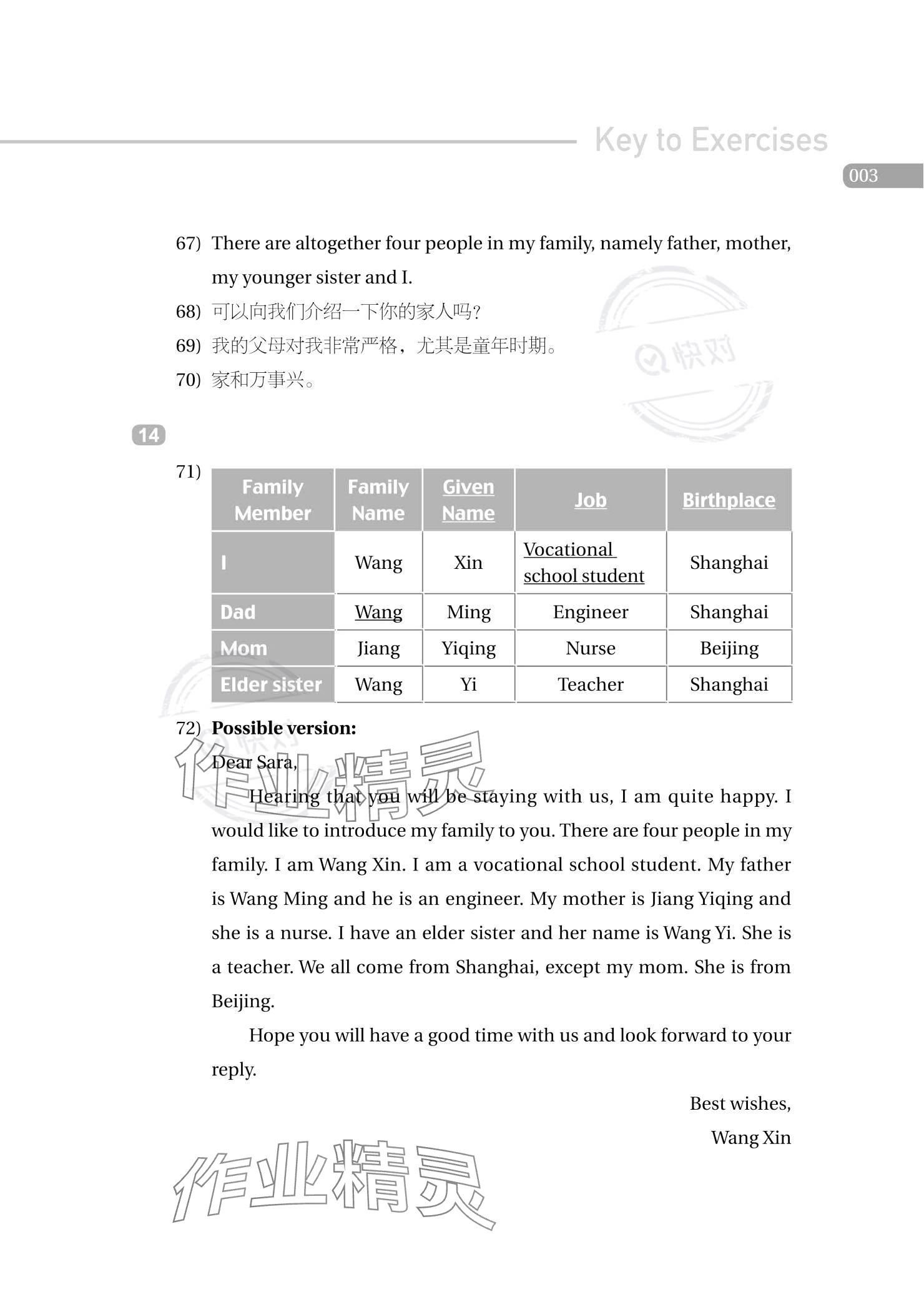 2023年基礎(chǔ)模塊練習(xí)冊(cè)高等教育出版社中職英語(yǔ)1 參考答案第4頁(yè)