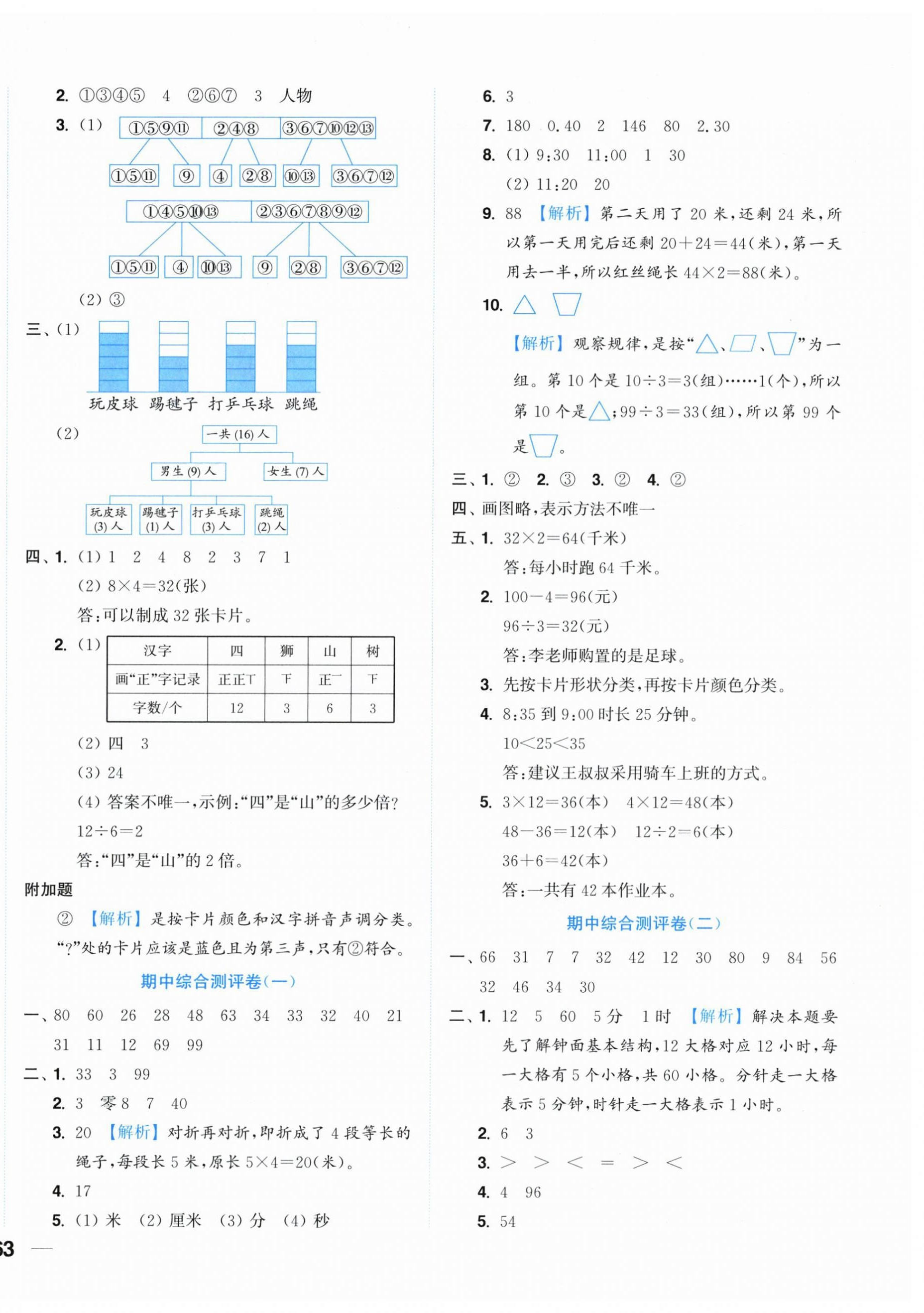 2026年小题狂做全程测评卷二年级数学下册苏教版&nbsp;第6页