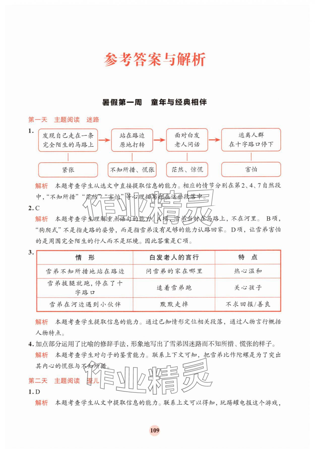 2025年知行合暑假閱讀與習(xí)作五升六 第1頁