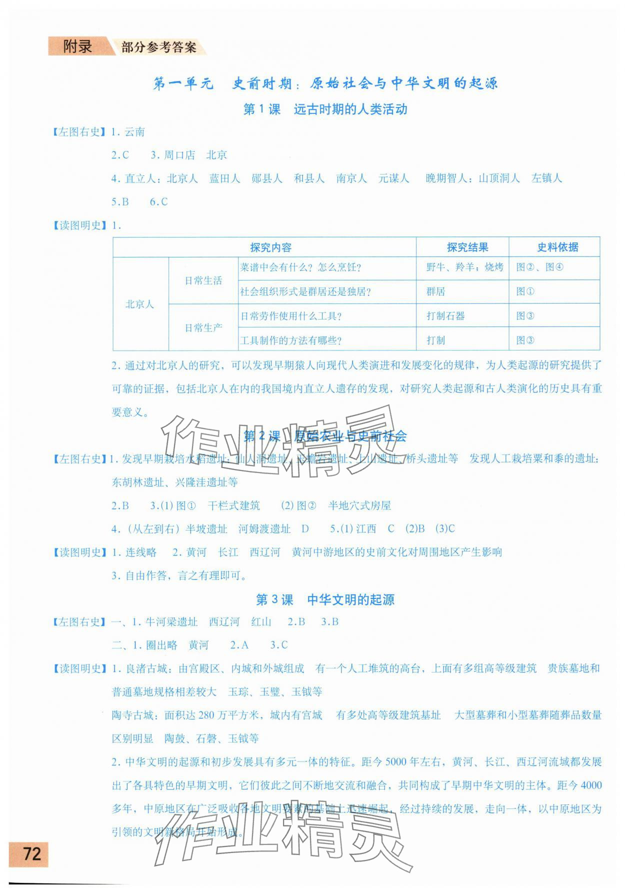 2025年填充图册星球地图出版社七年级历史上册人教版海南专版 参考答案第1页