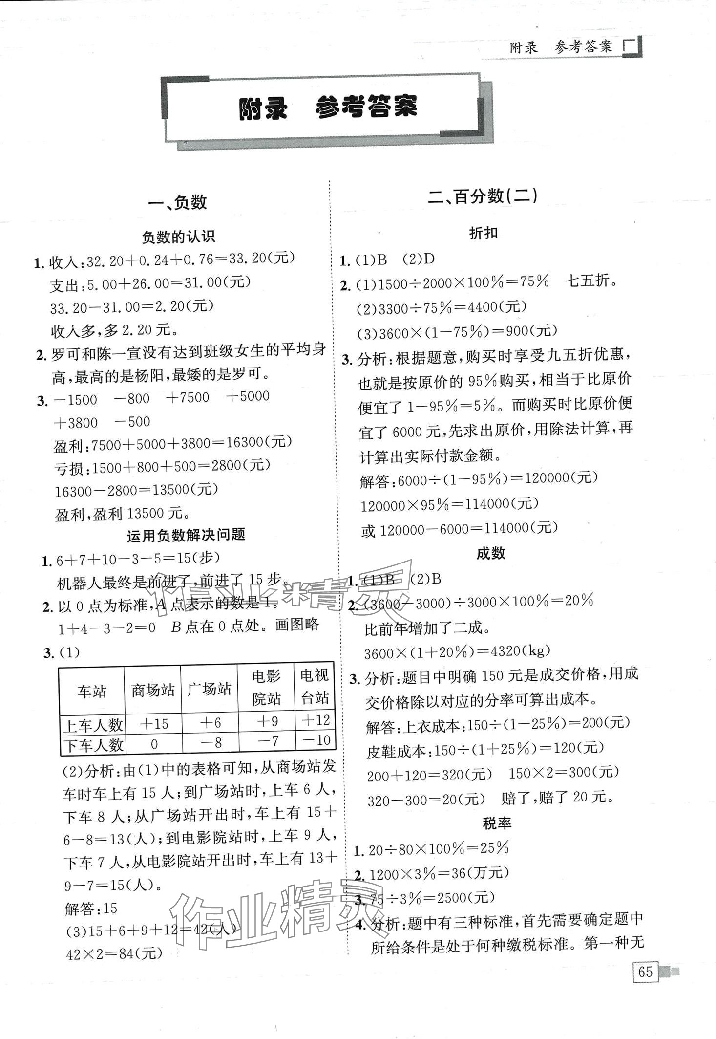 2024年黃岡小狀元解決問(wèn)題天天練六年級(jí)數(shù)學(xué)下冊(cè)人教版 第1頁(yè)