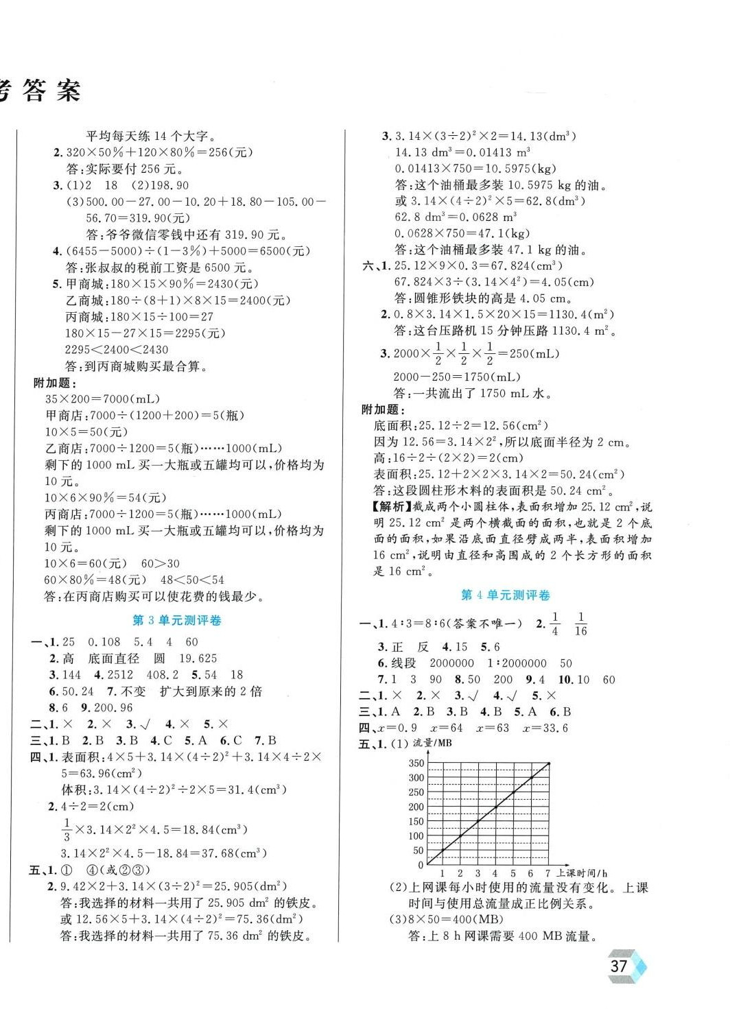 2024年全優(yōu)100分學(xué)霸必刷卷六年級(jí)數(shù)學(xué)下冊(cè)人教版 第2頁