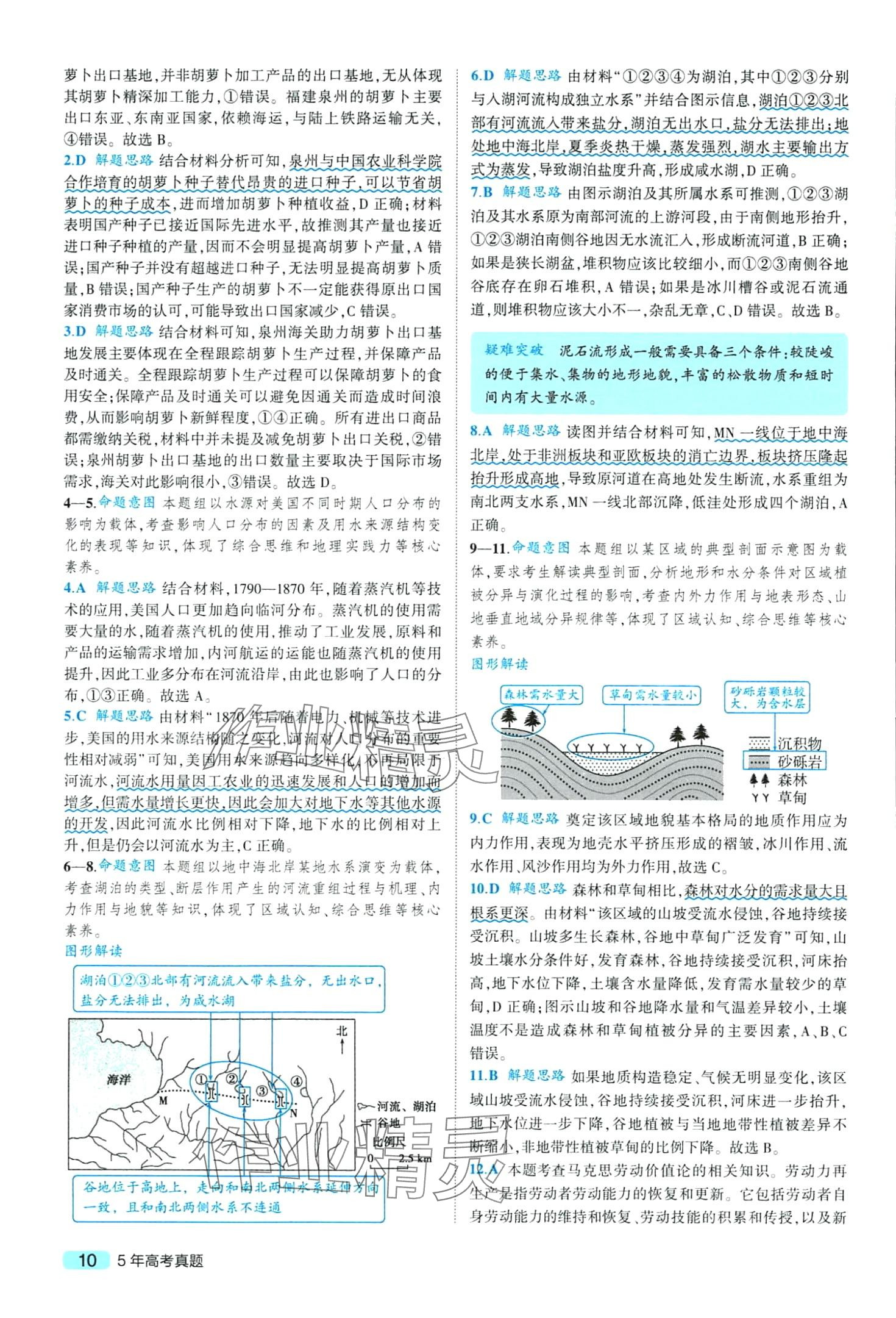 2024年一線名卷5年真題高中文綜 第12頁