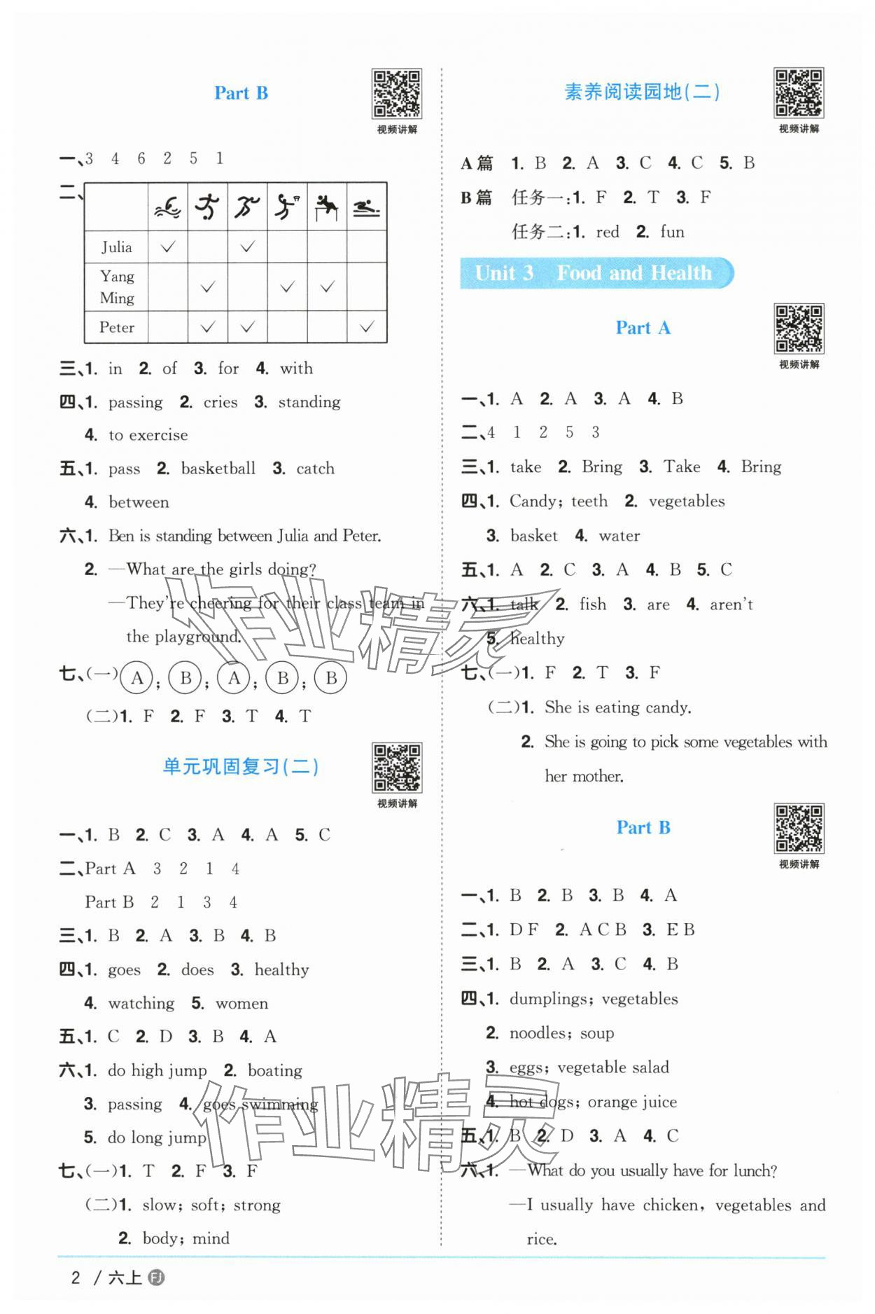 2025年陽光同學課時優(yōu)化作業(yè)六年級英語上冊福建教育版 第2頁