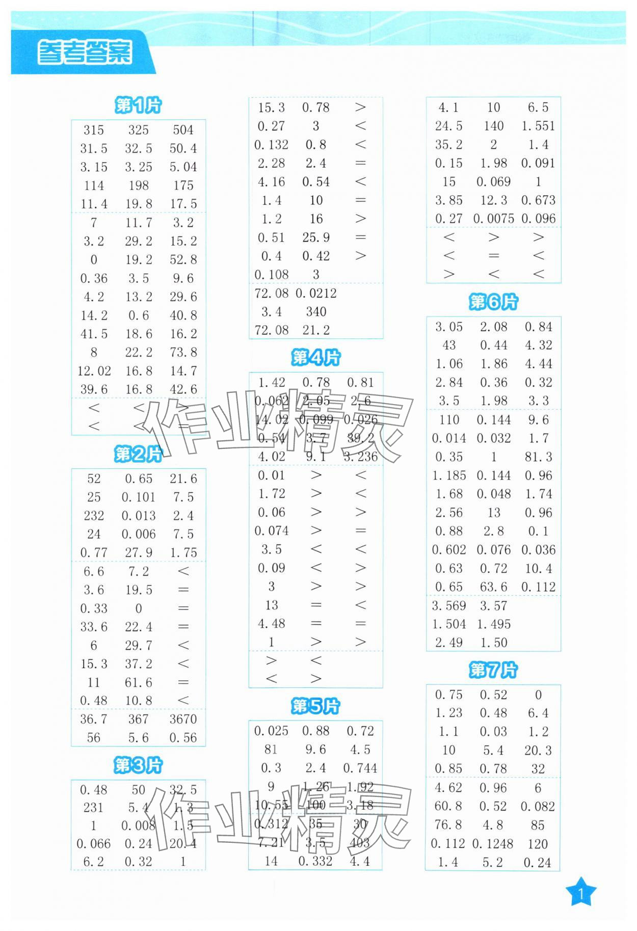 2024年新編口算天天練五年級(jí)數(shù)學(xué)上冊(cè)人教版 第1頁(yè)