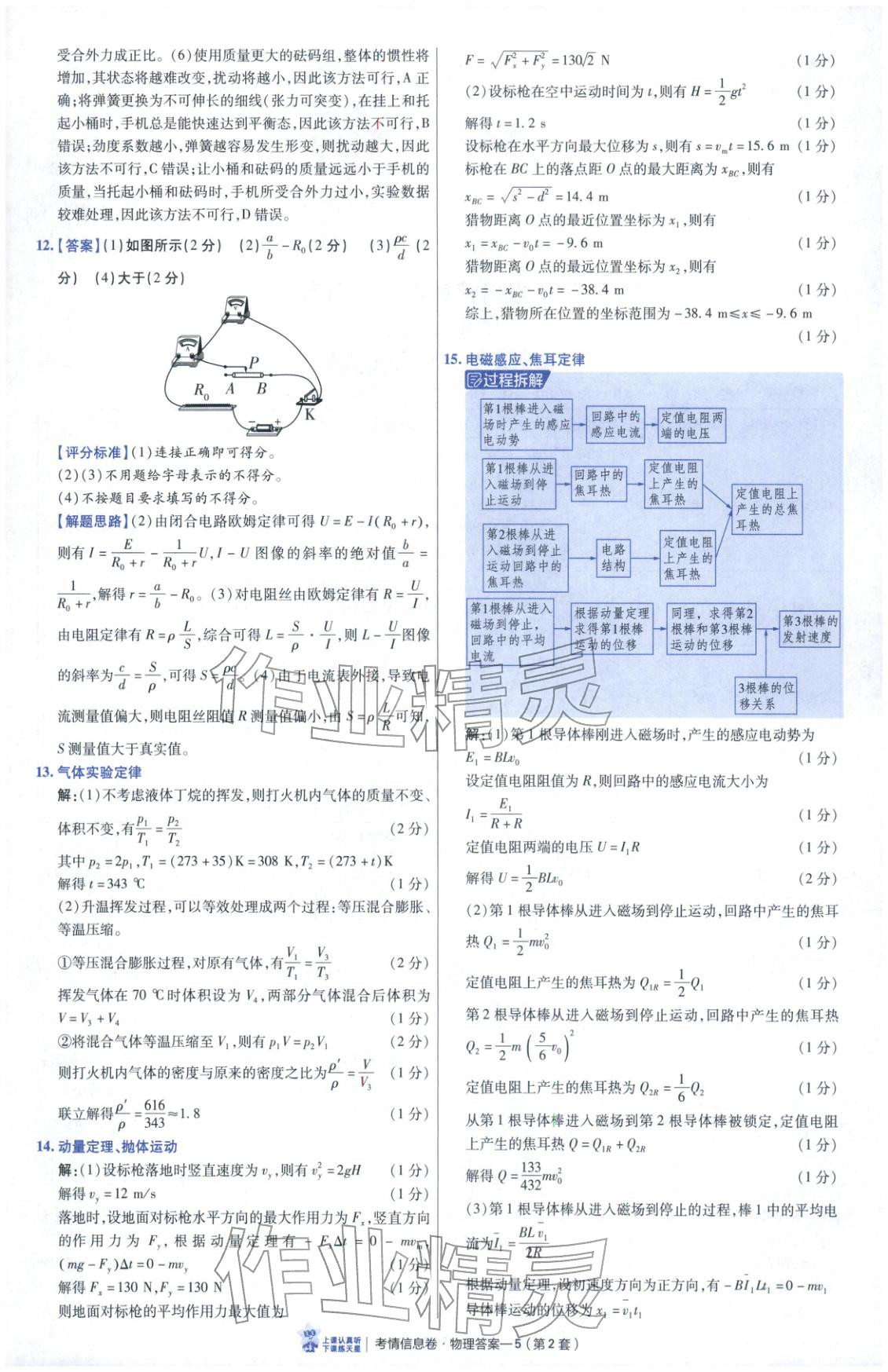 2026年高考领航卷物理 第5页