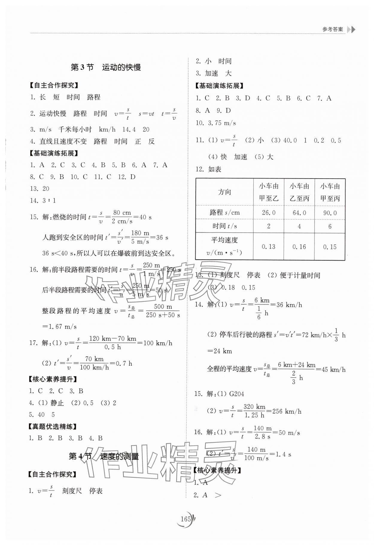 2024年同步練習(xí)冊(cè)山東科學(xué)技術(shù)出版社八年級(jí)物理上冊(cè)人教版 參考答案第2頁(yè)