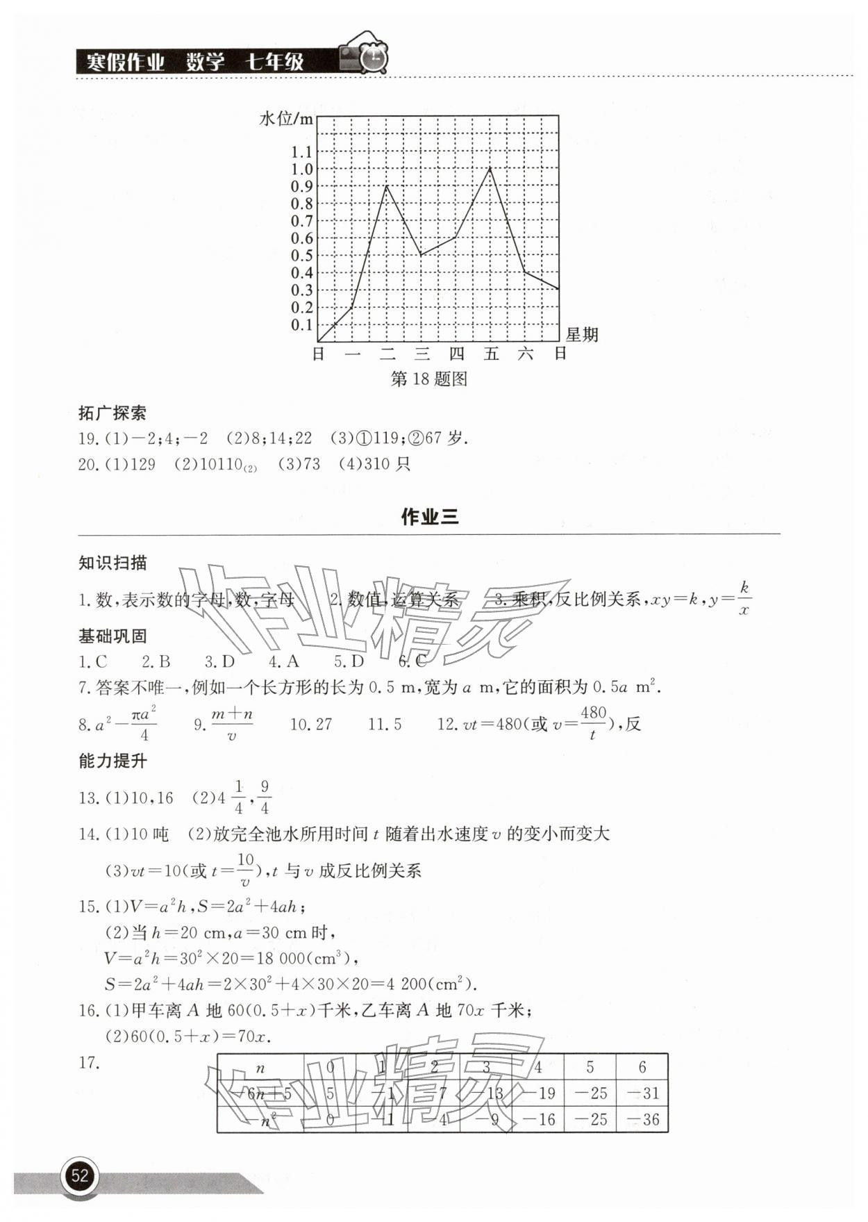 2026年长江作业本寒假作业湖北教育出版社七年级数学&nbsp;参考答案第3页