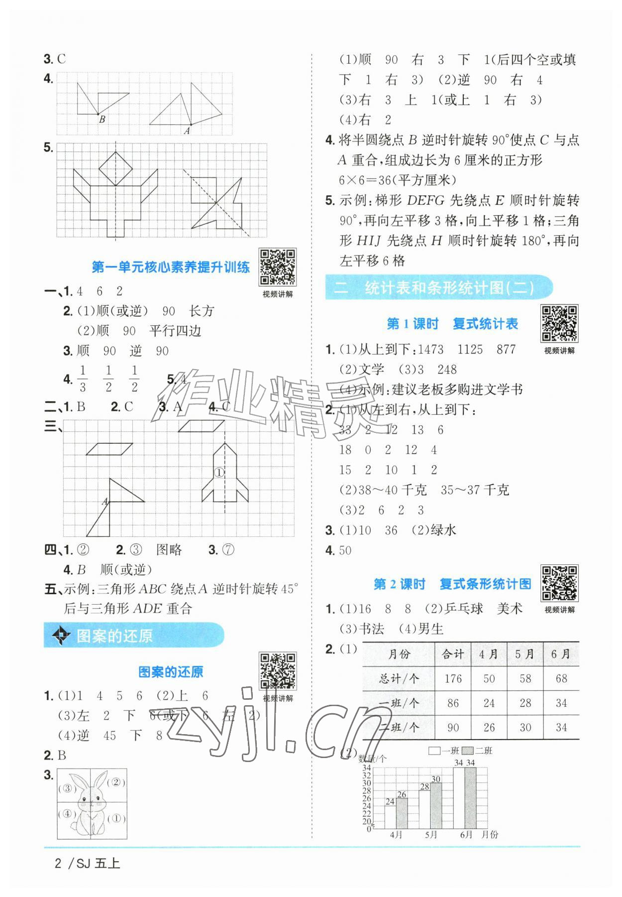 2026年阳光同学课时优化作业五年级数学上册苏教版&nbsp;参考答案第2页