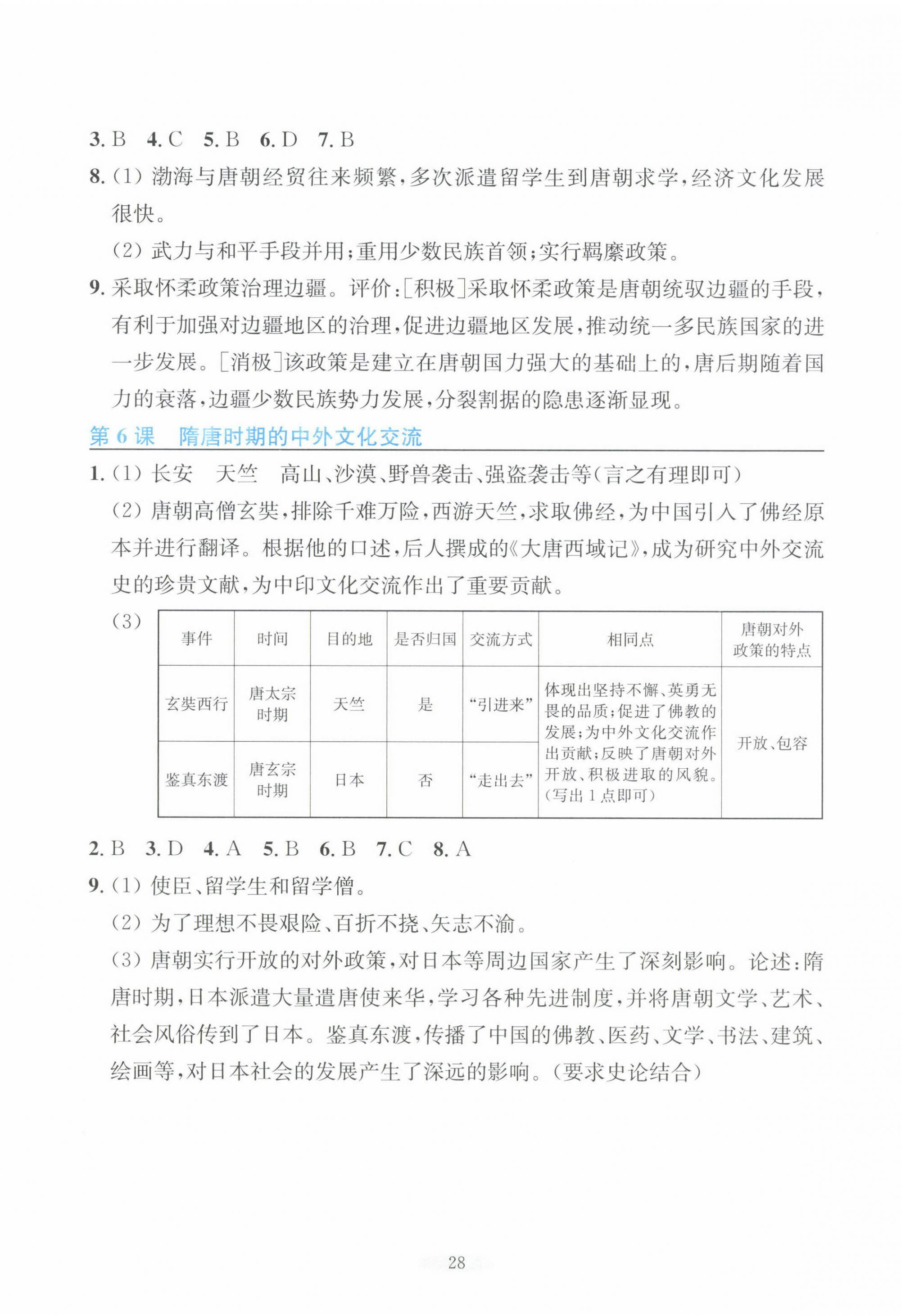 2025年預(yù)學(xué)與導(dǎo)學(xué)七年級歷史下冊人教版 第4頁