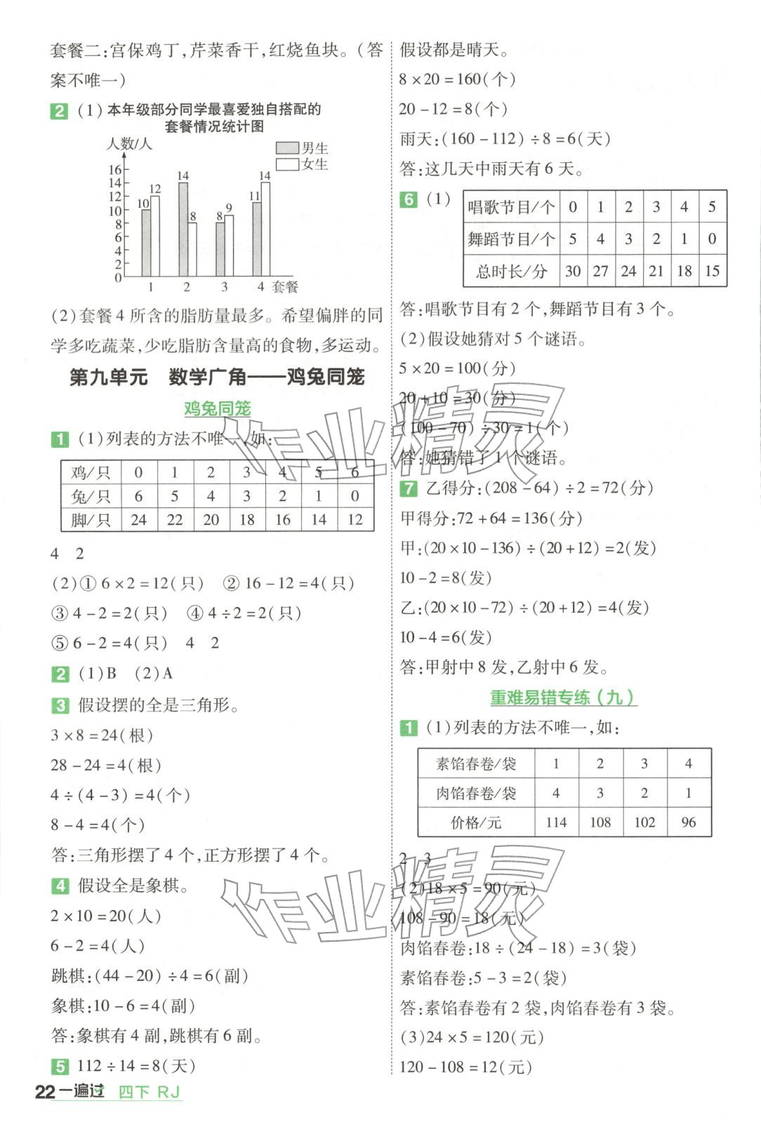 2026年一遍过四年级数学下册人教版&nbsp;第22页