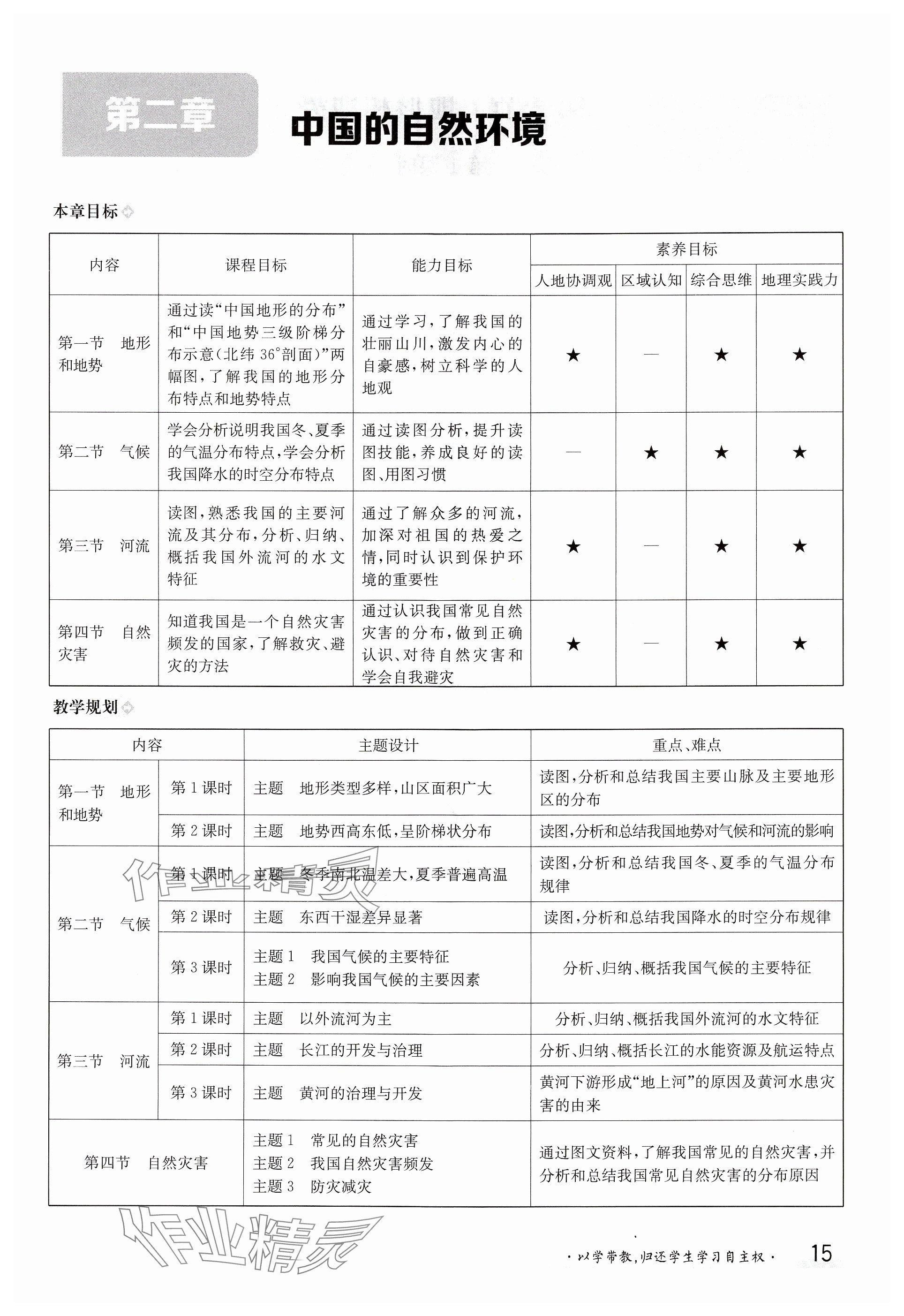 2024年金太阳导学案八年级地理上册人教版 参考答案第15页