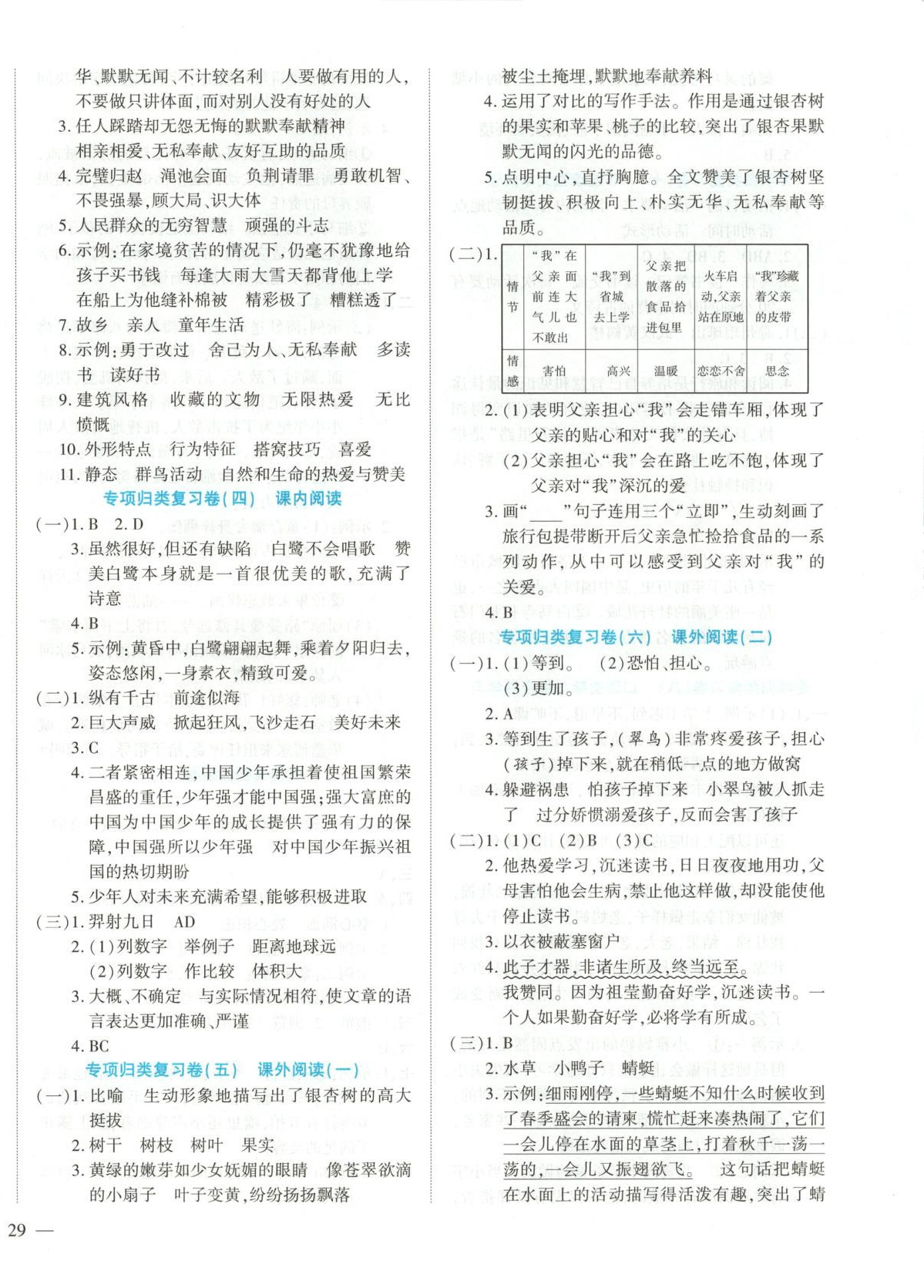 2025年期末沖刺優(yōu)選卷五年級語文上冊人教版&nbsp;第2頁