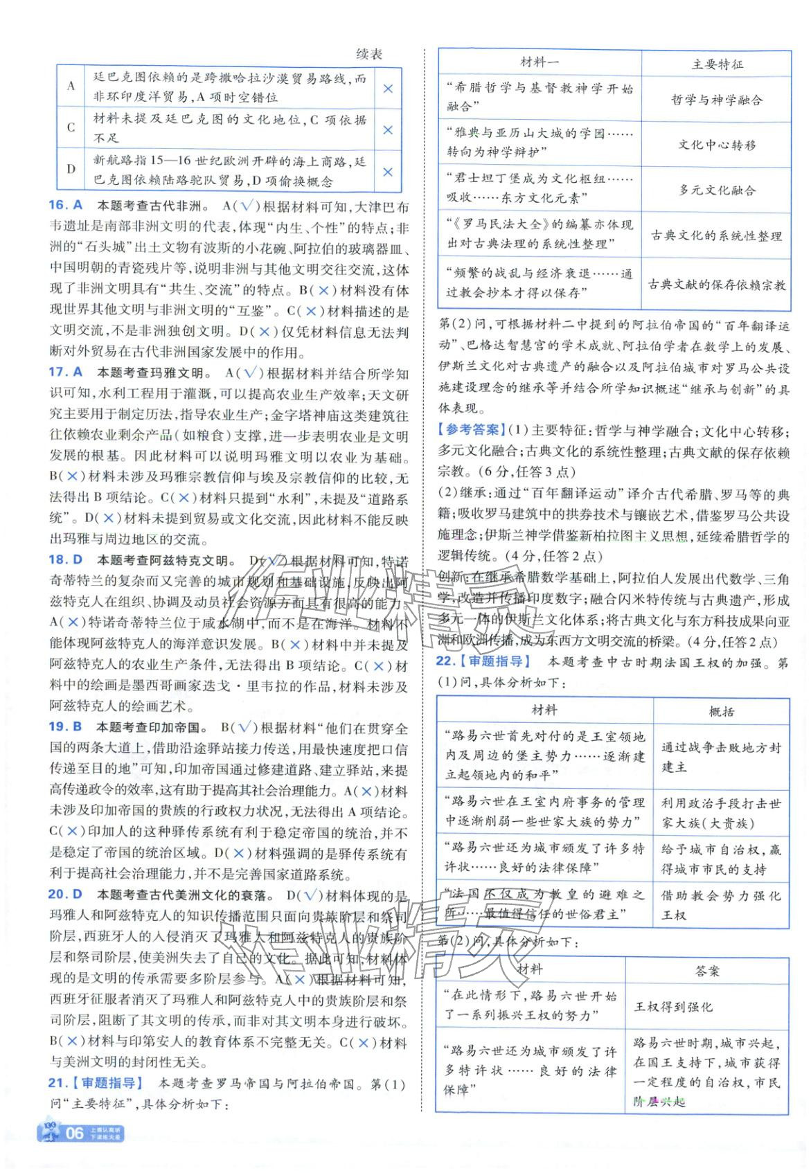 2025年金考卷名師名題單元雙測卷高中歷史必修下冊人教版&nbsp;第6頁