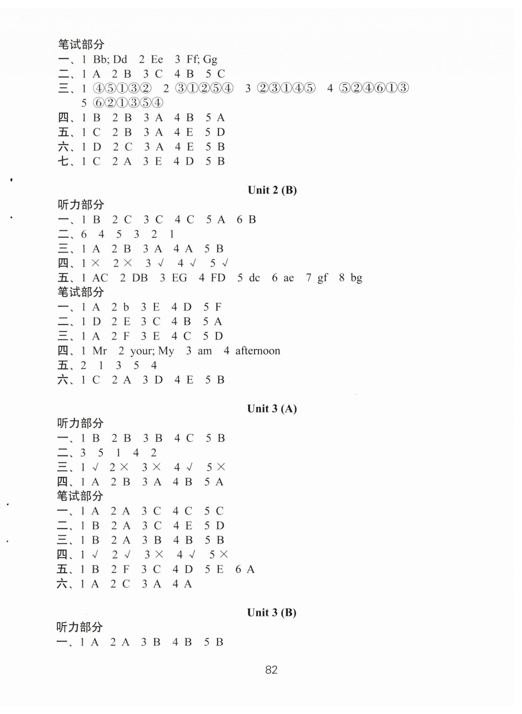 2024年課課練小學英語AB卷三年級上冊譯林版 第2頁