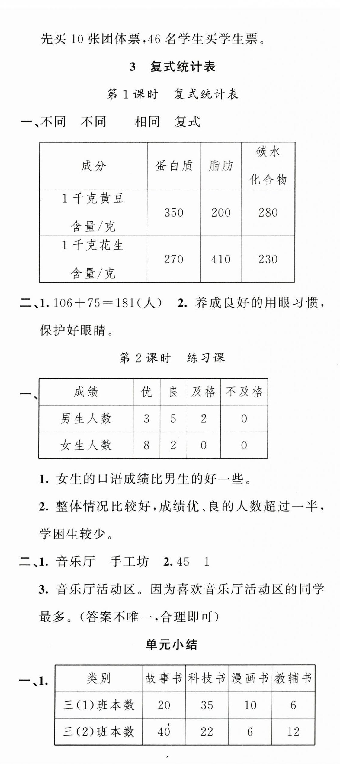 2025年名校課堂三年級數(shù)學下冊人教版 第8頁