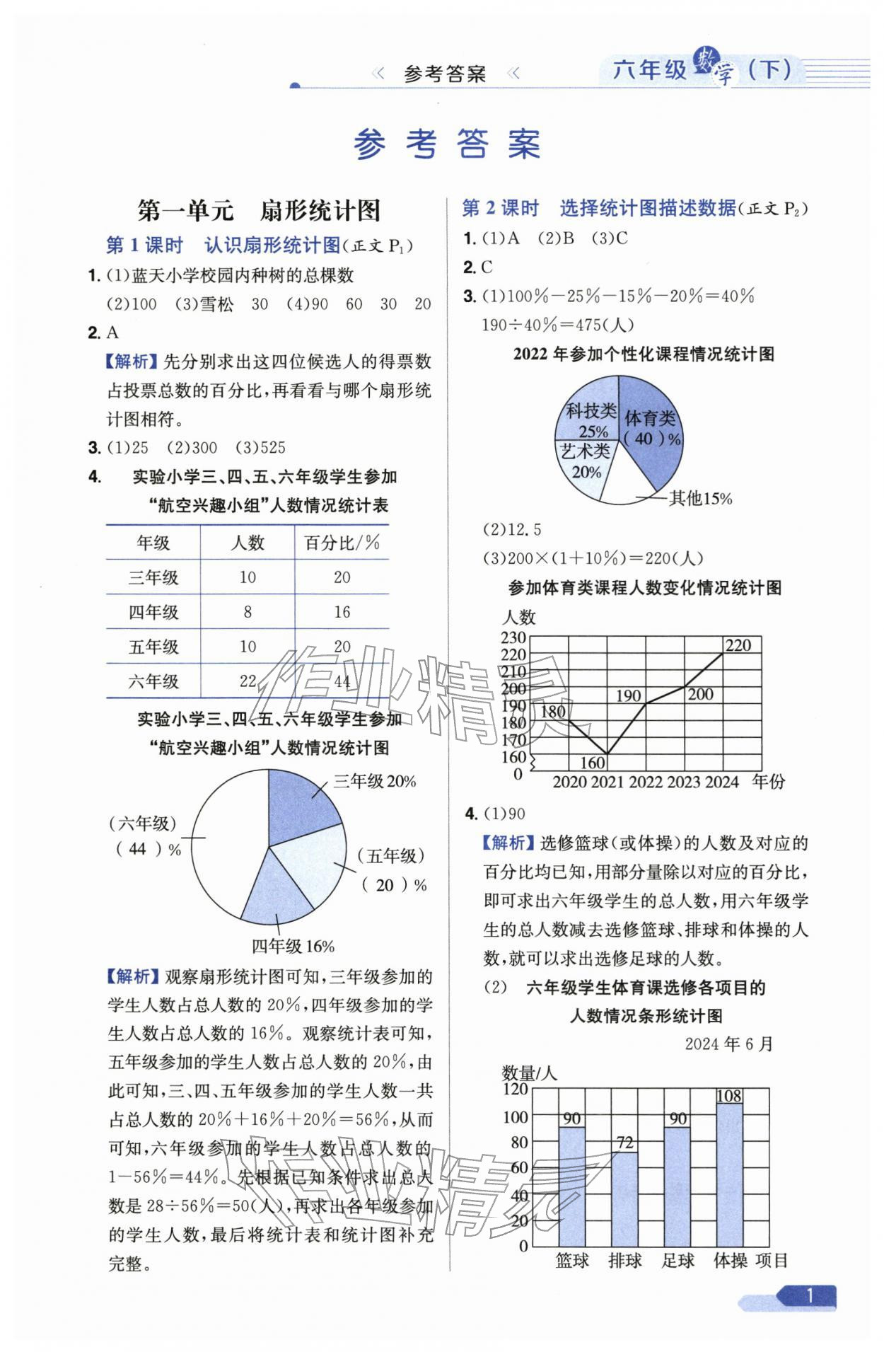 2026年教材全练六年级数学下册苏教版&nbsp;参考答案第1页
