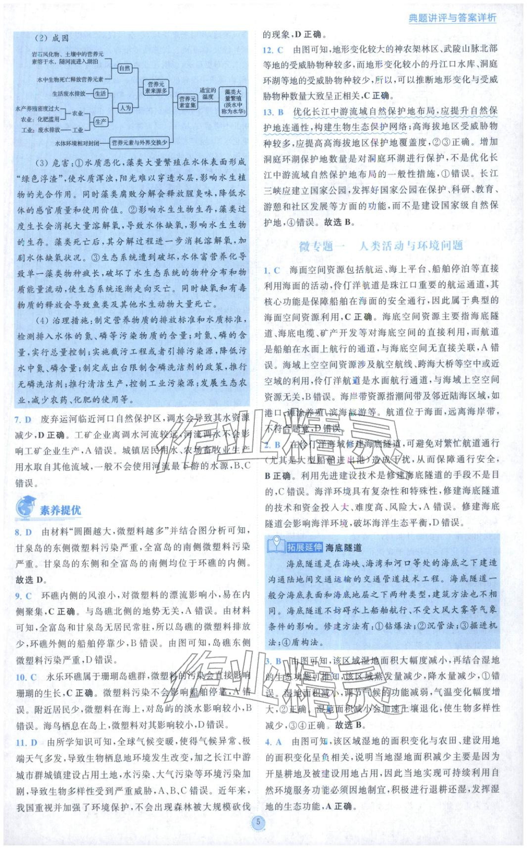 2025年小題狂做高中地理選擇性必修第三冊 參考答案第5頁