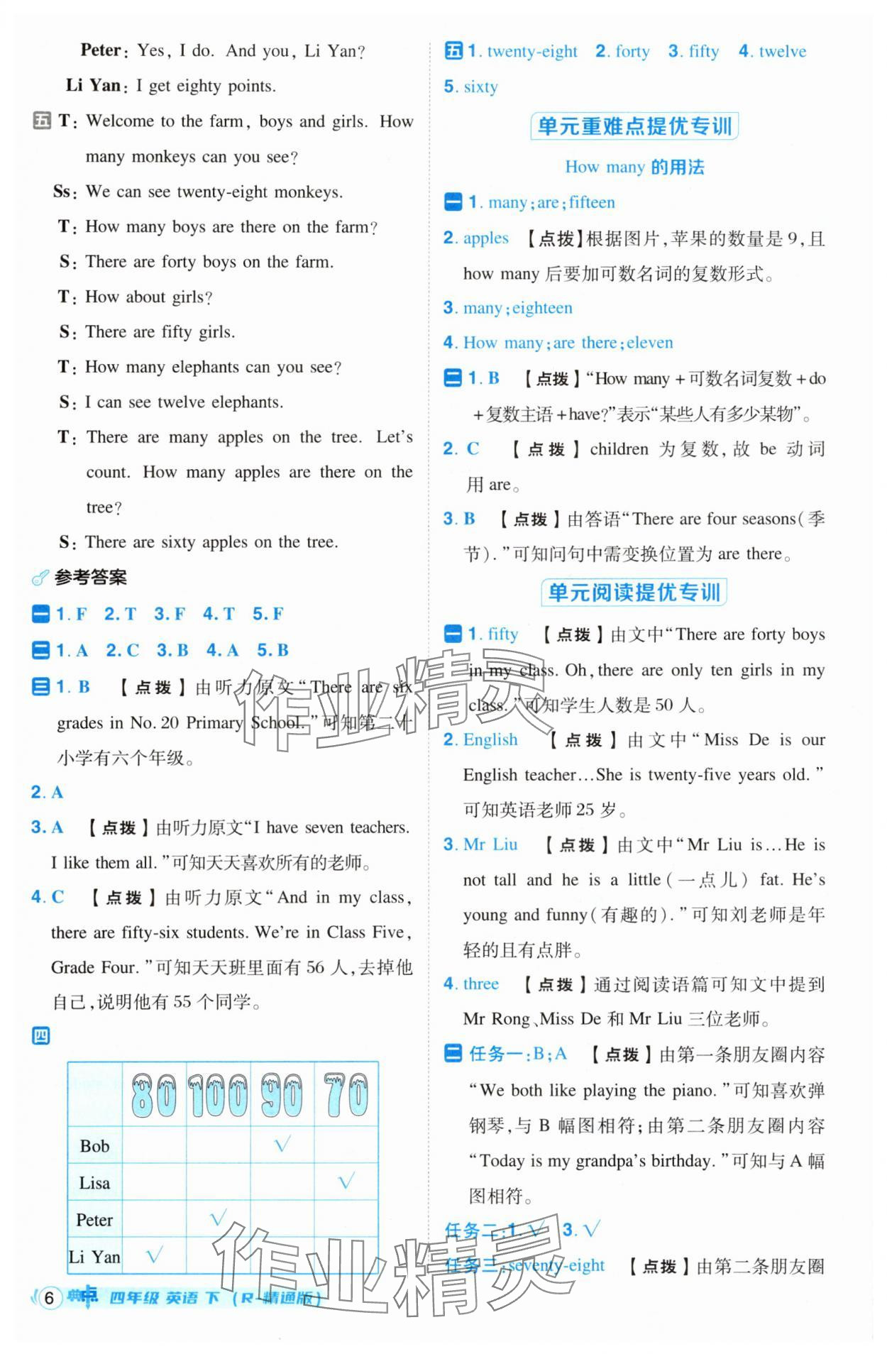 2025年綜合應(yīng)用創(chuàng)新題典中點(diǎn)四年級(jí)英語下冊(cè)人教精通版 第6頁