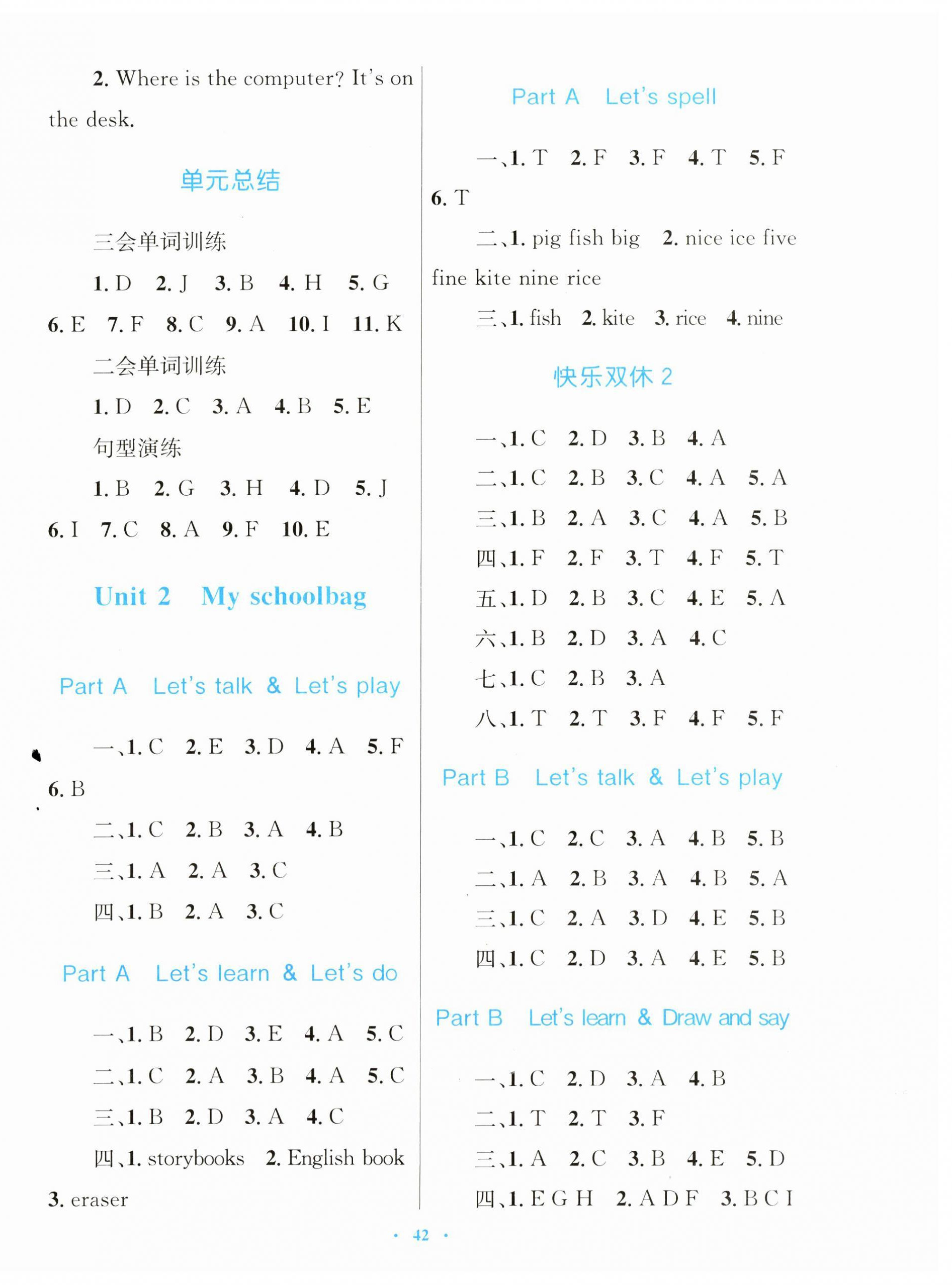 2023年快樂練練吧同步練習(xí)四年級(jí)英語上冊(cè)人教版 第2頁(yè)