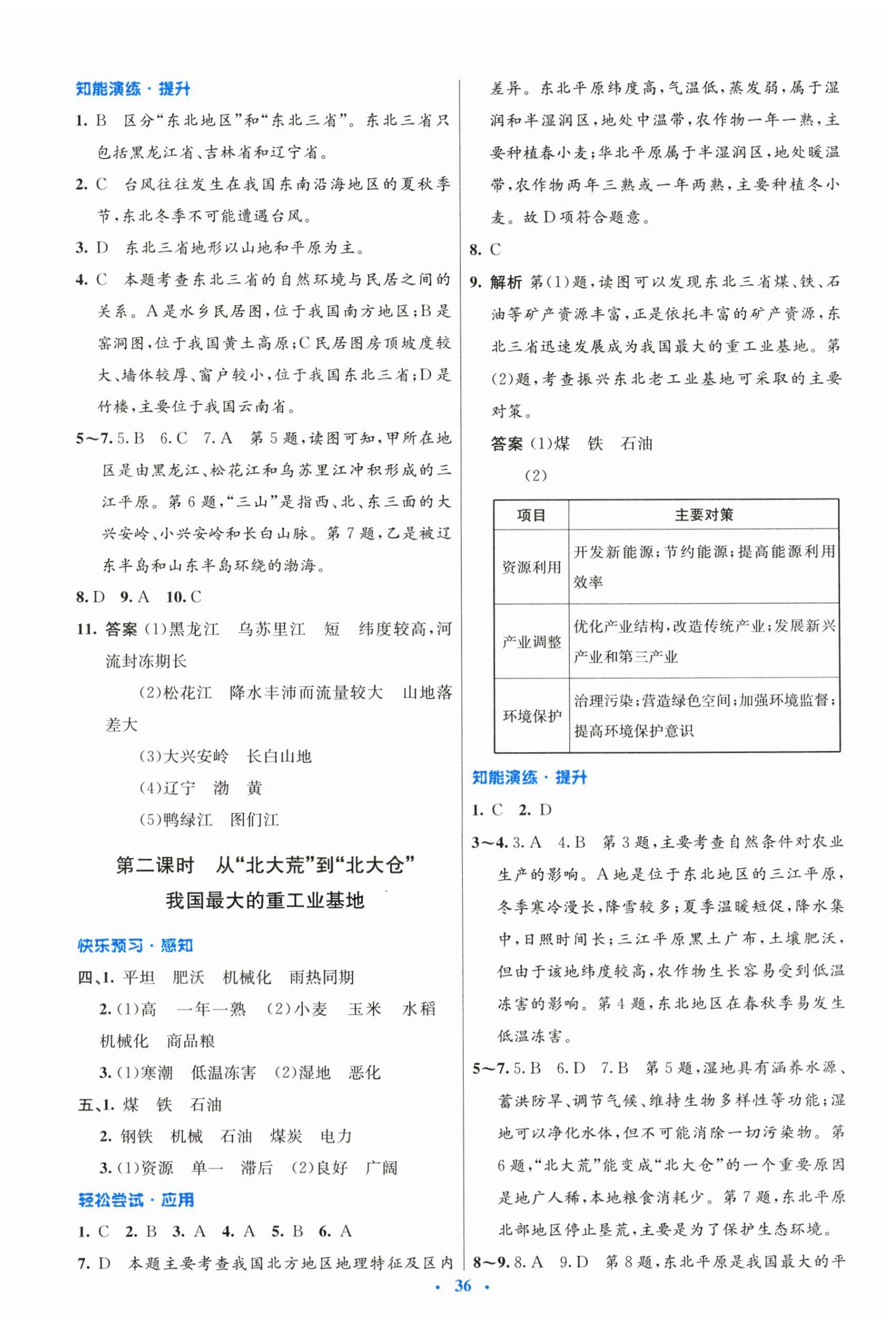 2024年同步測控優(yōu)化設計八年級地理下冊人教版 第4頁