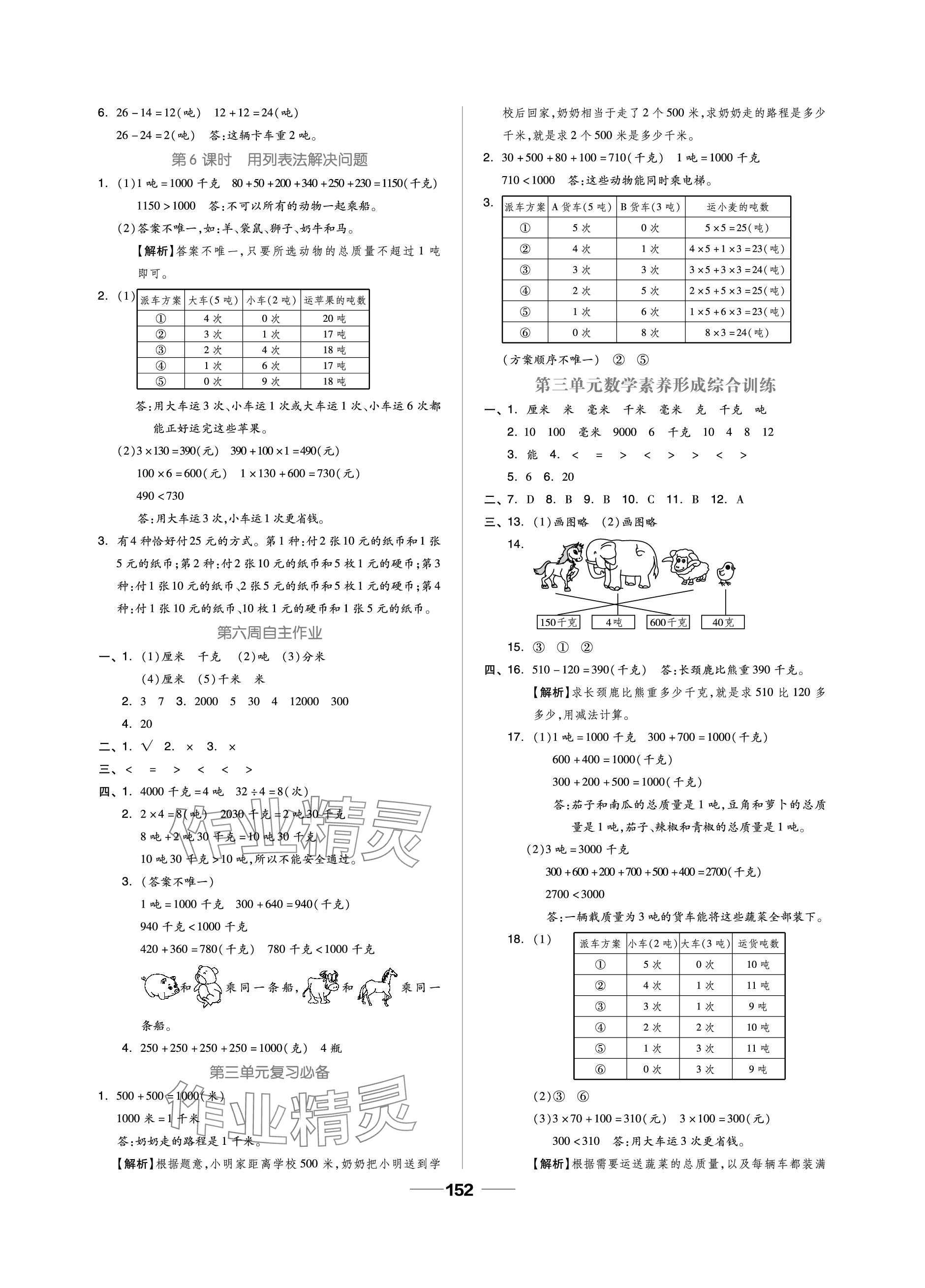 2023年新思維伴你學(xué)單元達(dá)標(biāo)測(cè)試卷三年級(jí)數(shù)學(xué)上冊(cè)人教版 參考答案第4頁(yè)