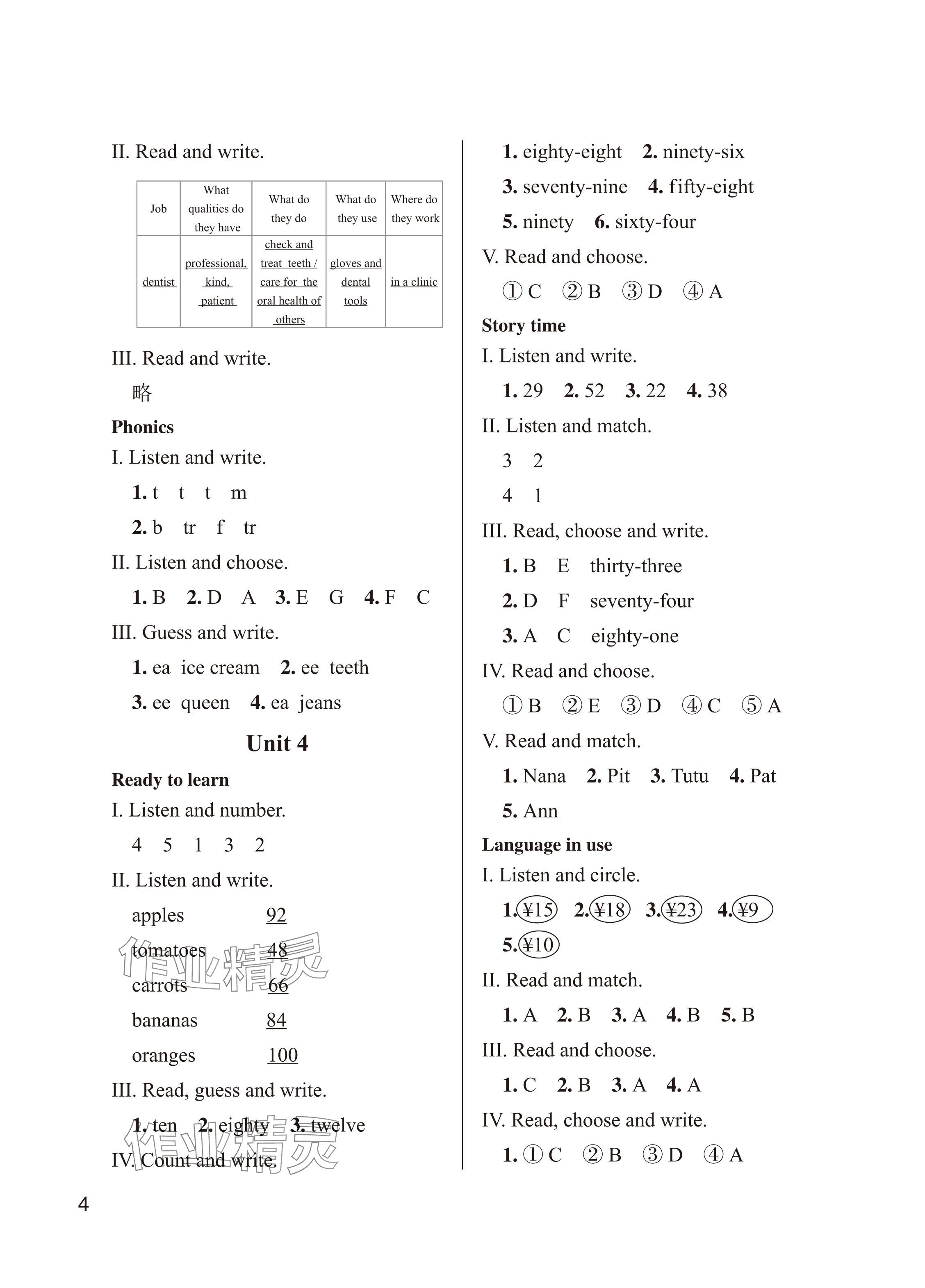2025年課堂作業武漢出版社四年級英語上冊Join in 參考答案第4頁