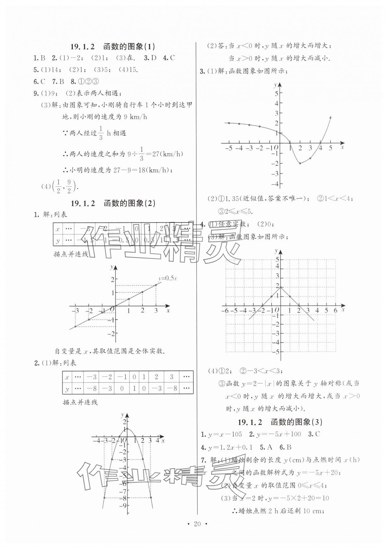 2025年活頁練習(xí)西安出版社八年級數(shù)學(xué)下冊人教版 第20頁