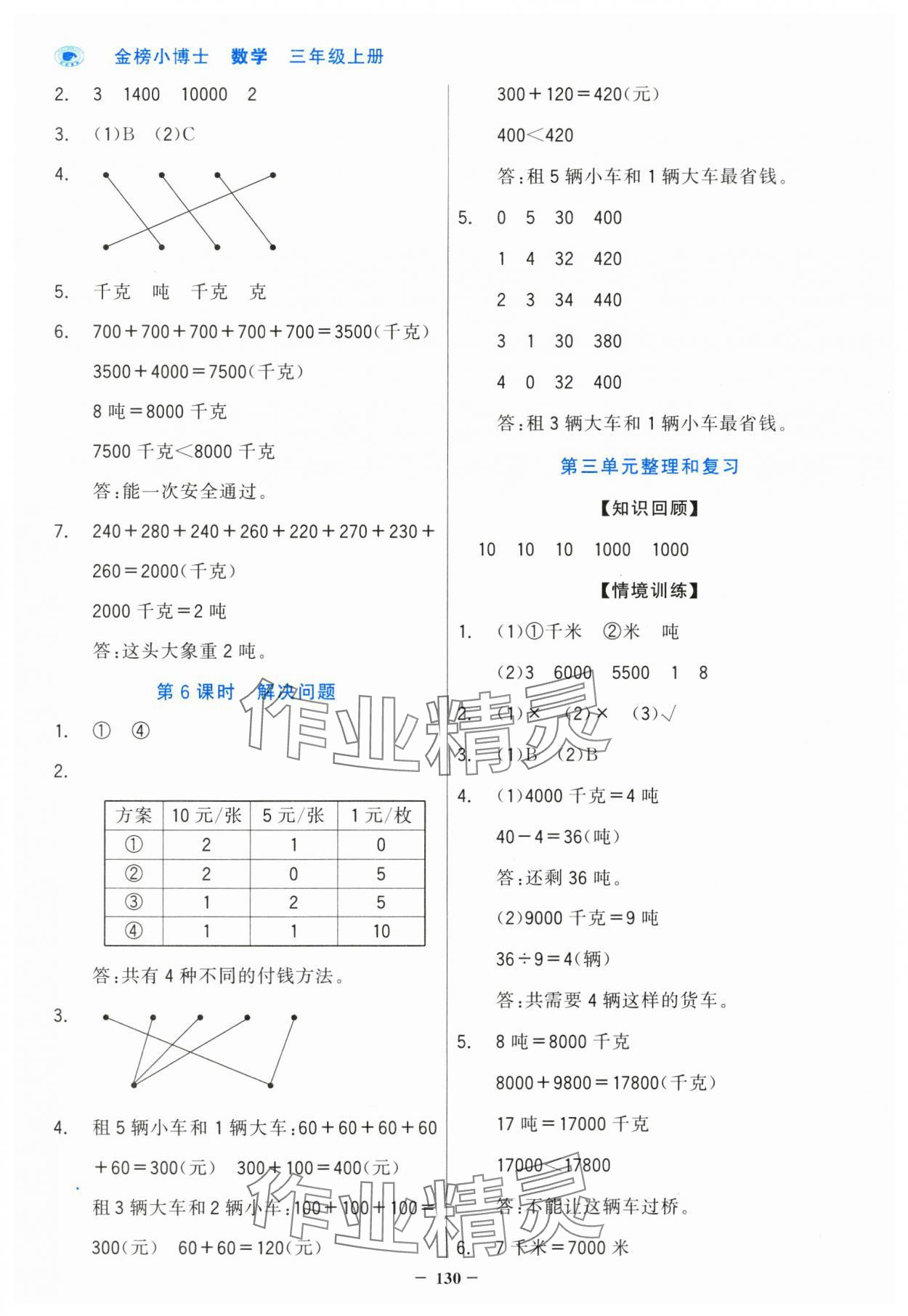 2024年世紀(jì)金榜金榜小博士三年級(jí)數(shù)學(xué)上冊(cè)人教版 第6頁(yè)