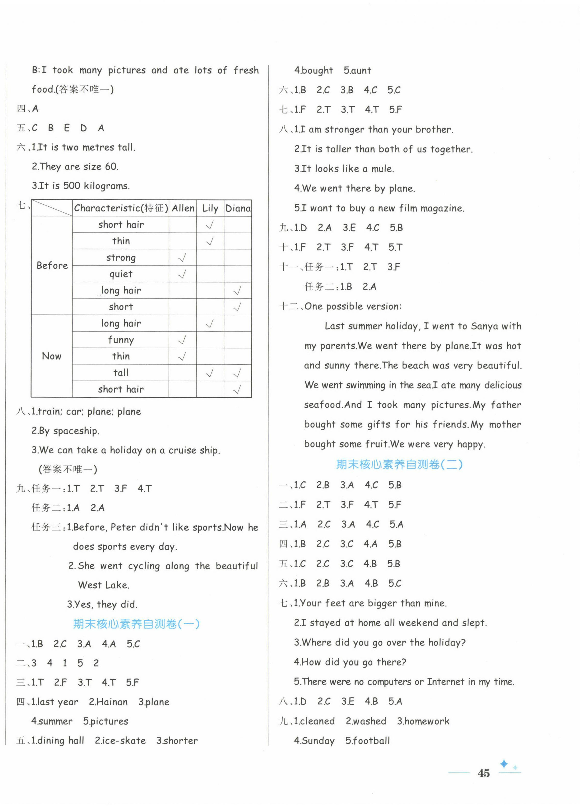 2024年黃岡名卷六年級英語下冊人教版 參考答案第6頁