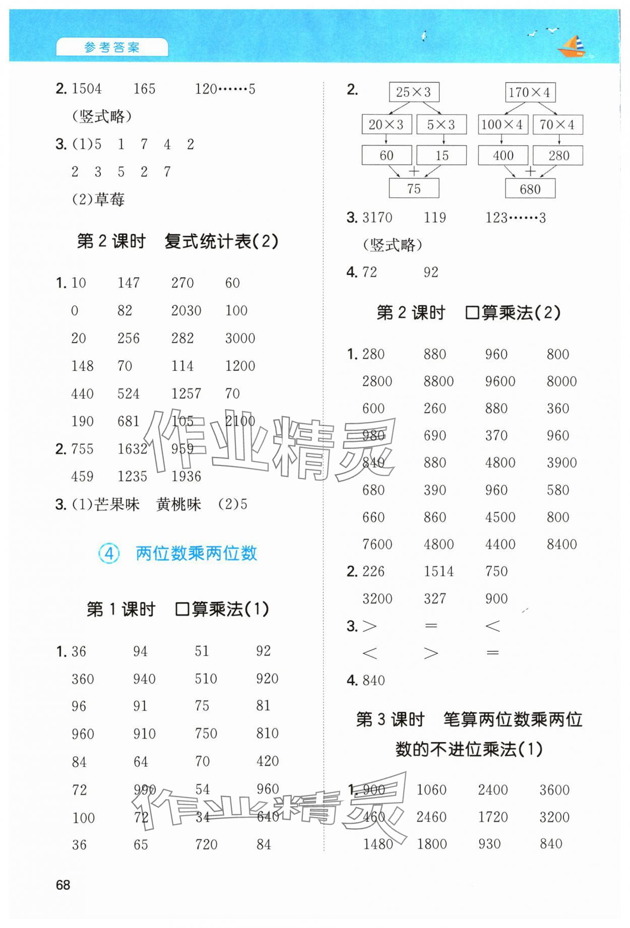 2024年一本計(jì)算能力訓(xùn)練100分三年級(jí)數(shù)學(xué)下冊(cè)人教版 第6頁(yè)