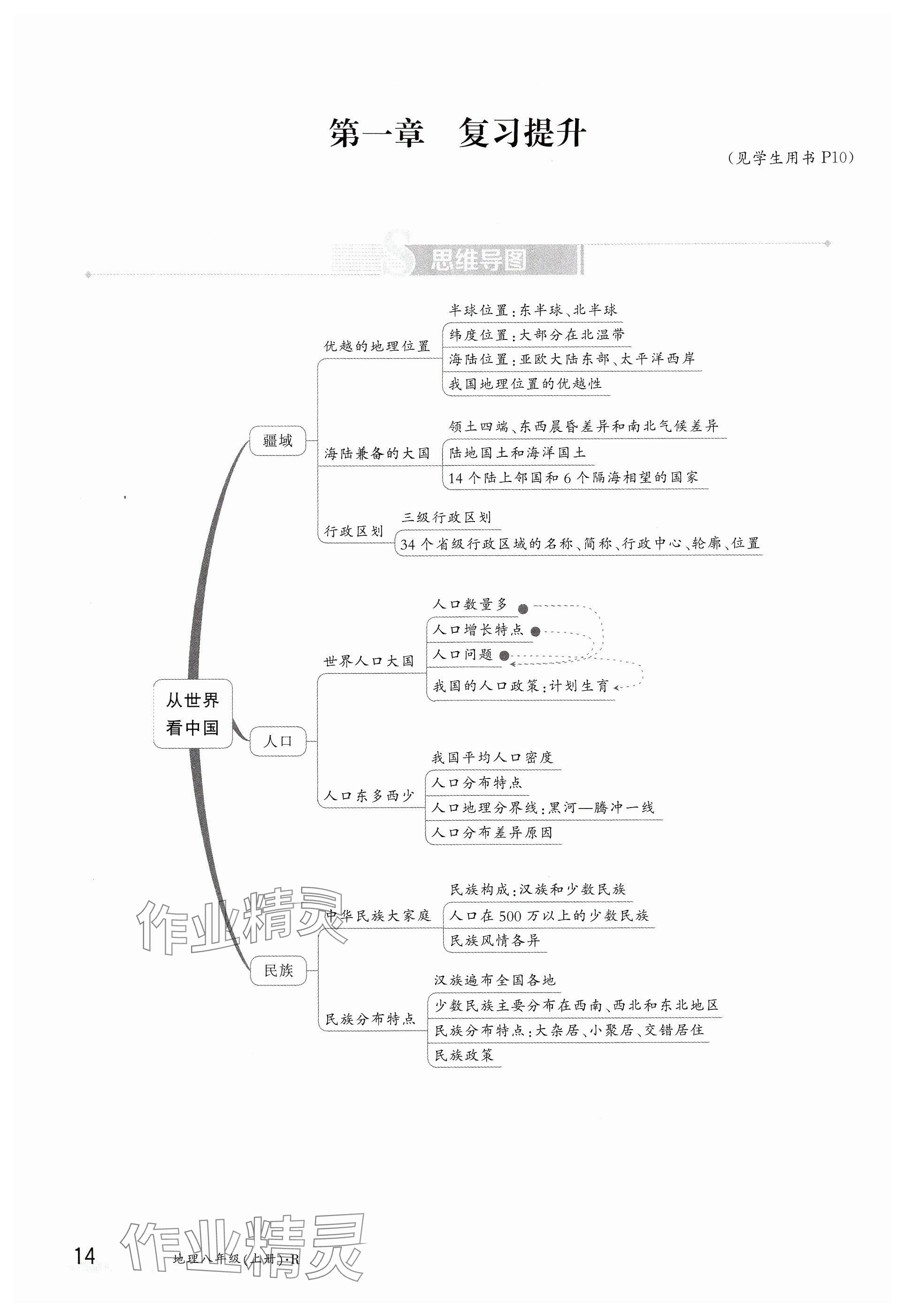 2024年金太阳导学案八年级地理上册人教版 参考答案第14页