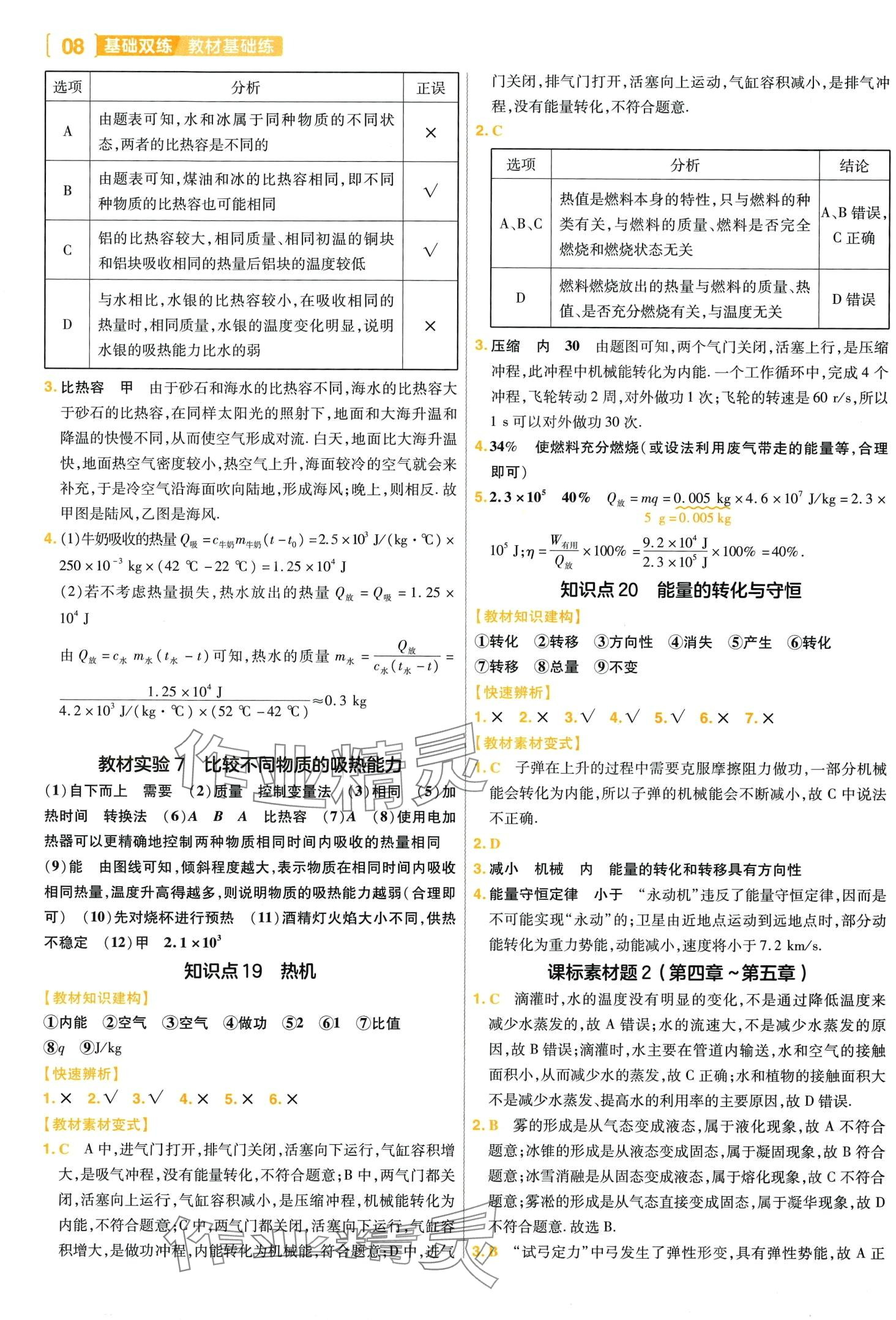 2024年基礎雙練物理中考 第10頁