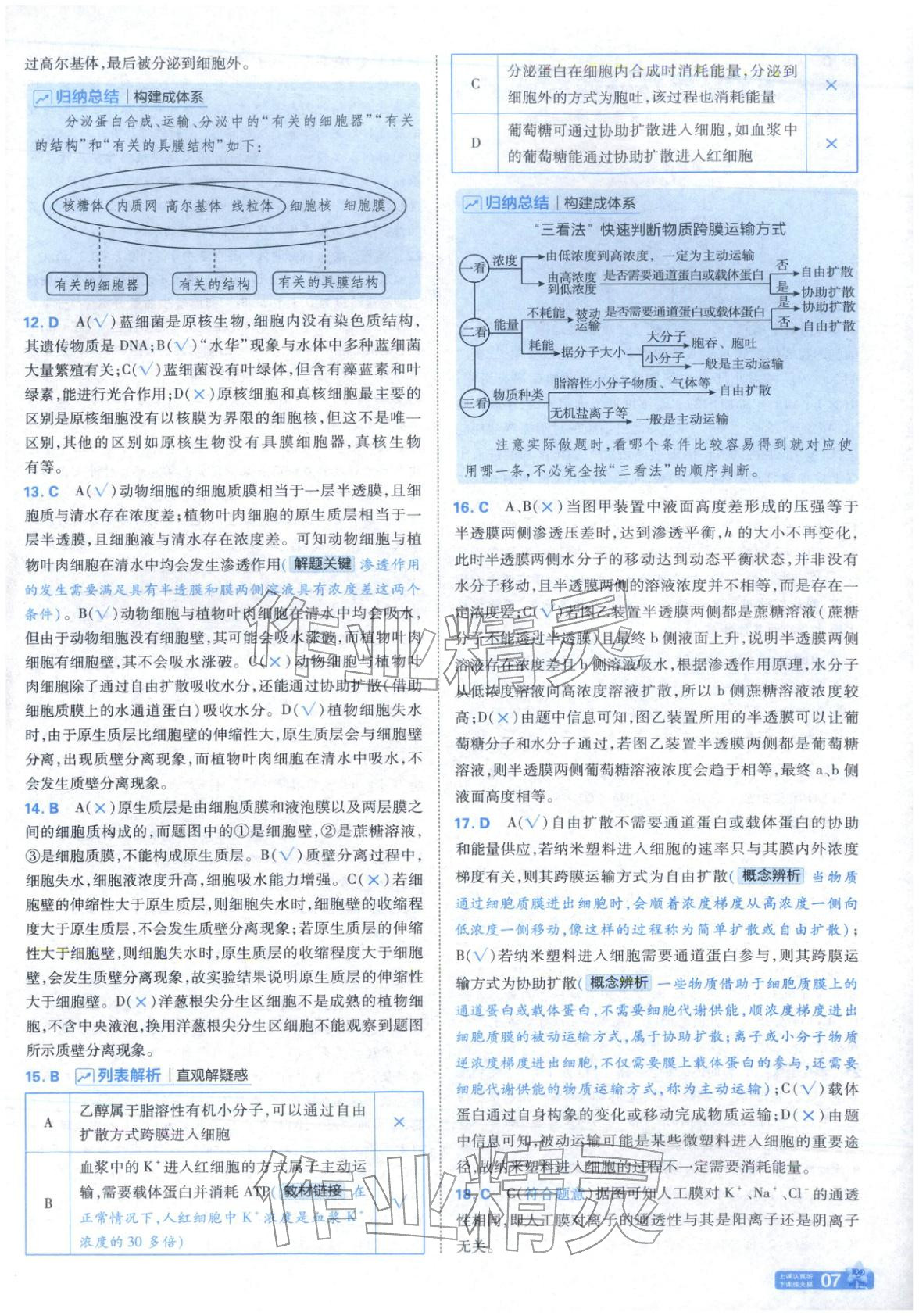 2025年金考卷名師名題單元雙測卷高中生物必修第一冊蘇教版&nbsp;參考答案第7頁