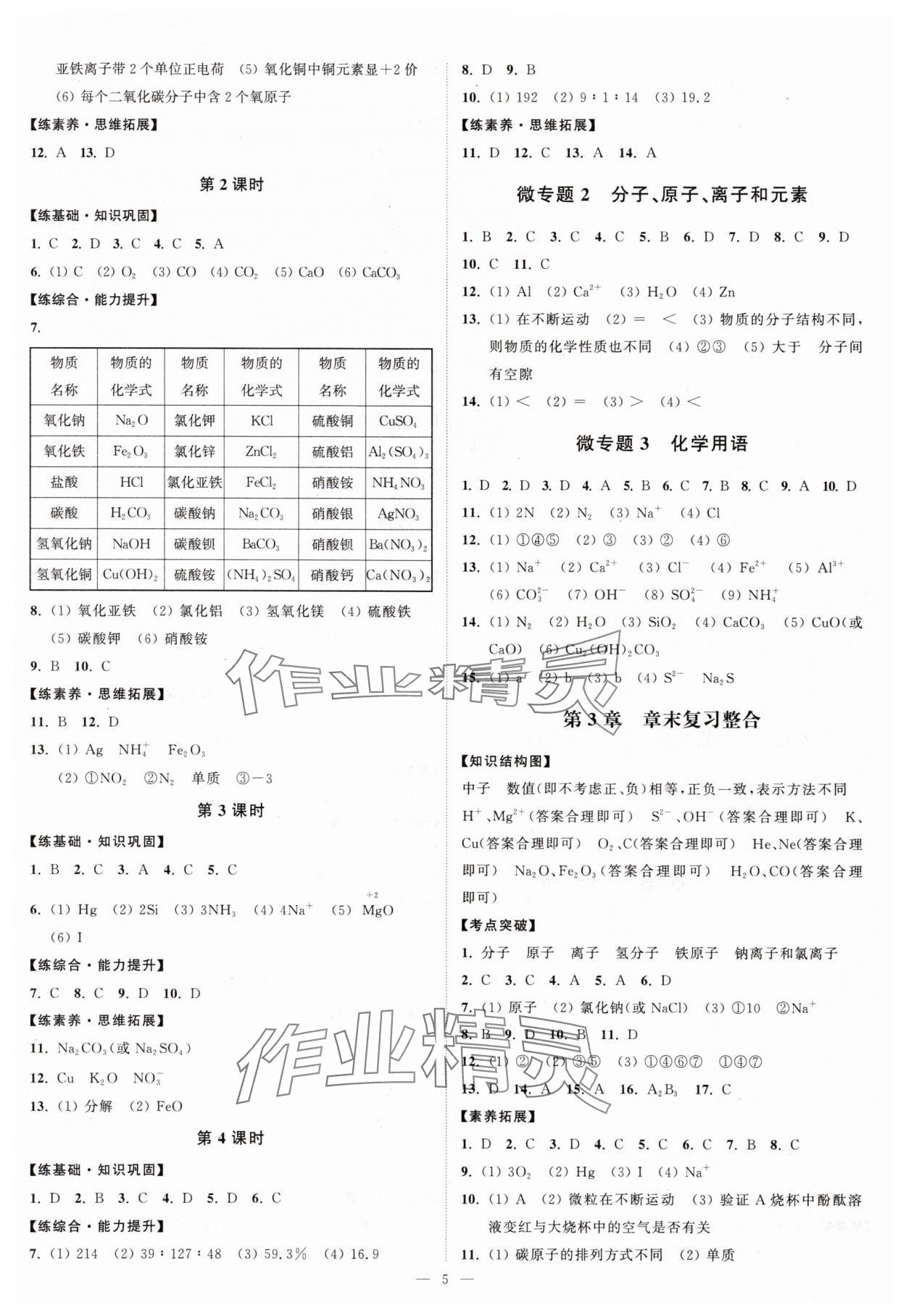 2025年奪冠課課練九年級化學上冊滬教版 第5頁