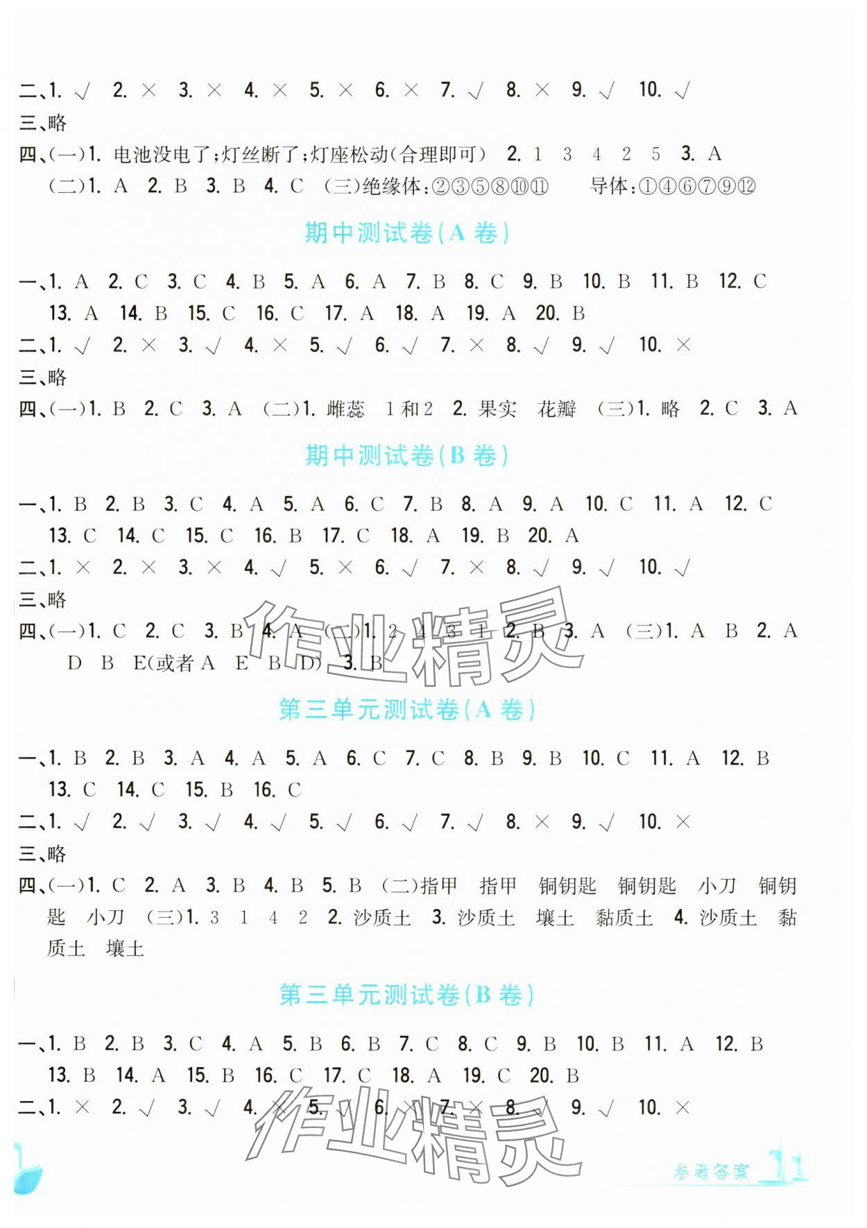 2025年学力测评小学生单元测试卷四年级科学下册教科版 第2页
