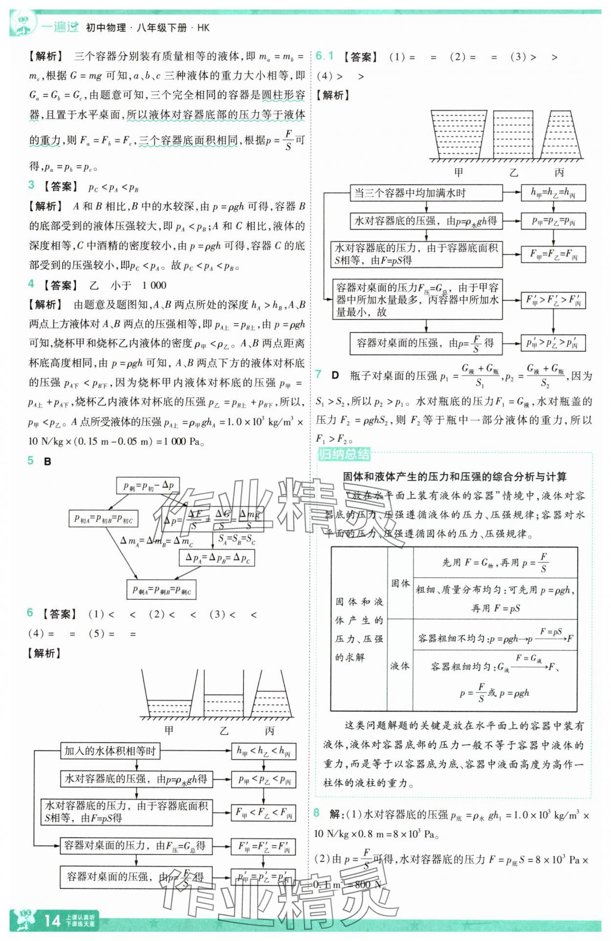 2025年一遍過八年級物理下冊滬科版 第14頁
