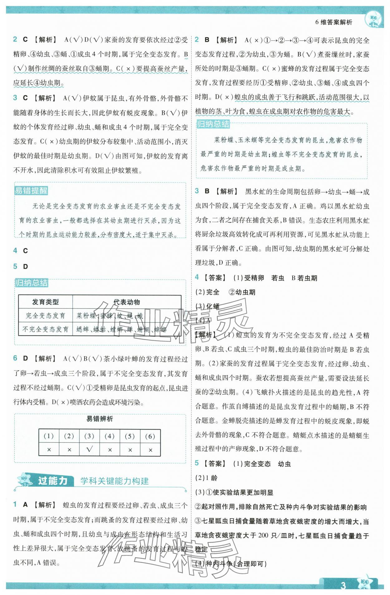 2024年一遍过八年级生物下册人教版 第3页