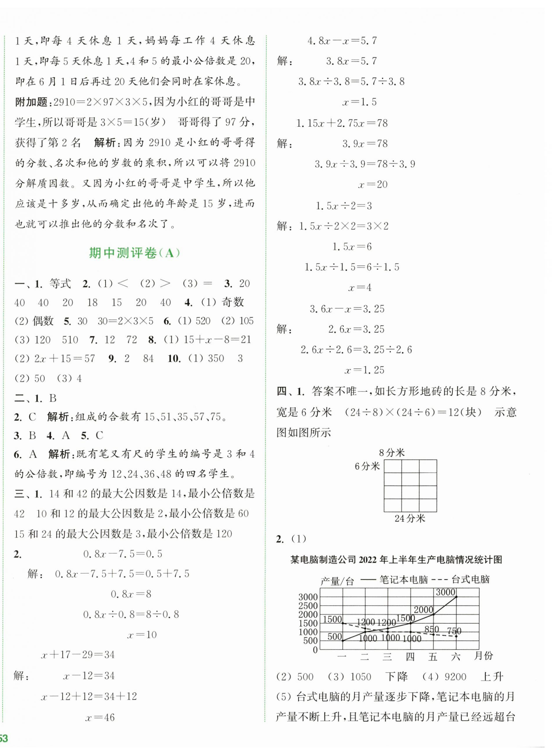 2024年通城學(xué)典全程測評卷五年級數(shù)學(xué)下冊蘇教版江蘇專版 第6頁