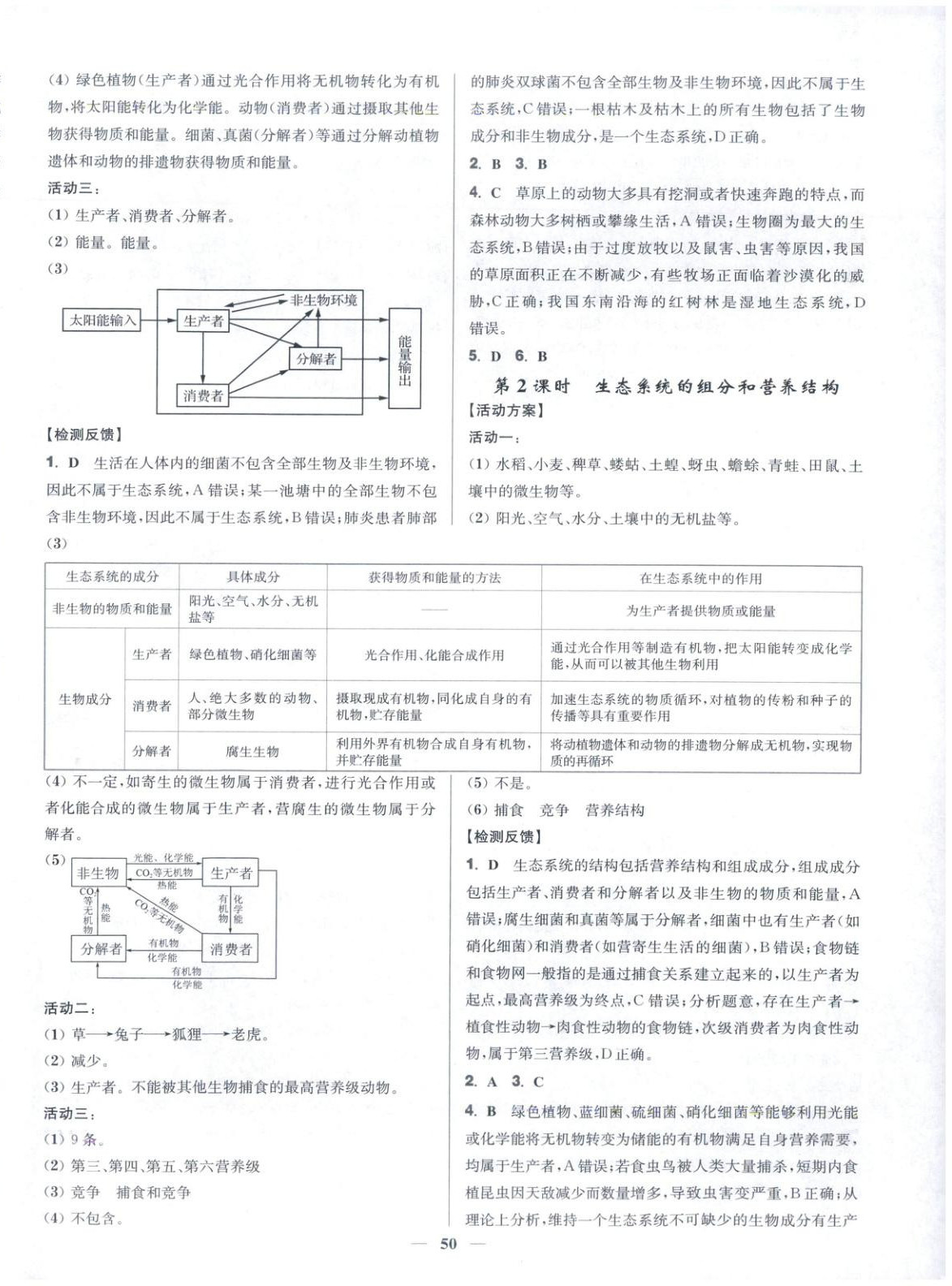 2025年活动单导学课程高中生物选择性必修第二册人教版&nbsp;第10页