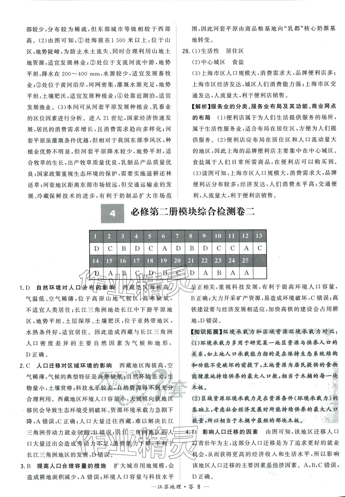 2024年天利38套學業(yè)水平考試高中地理通用版江蘇專版 第8頁