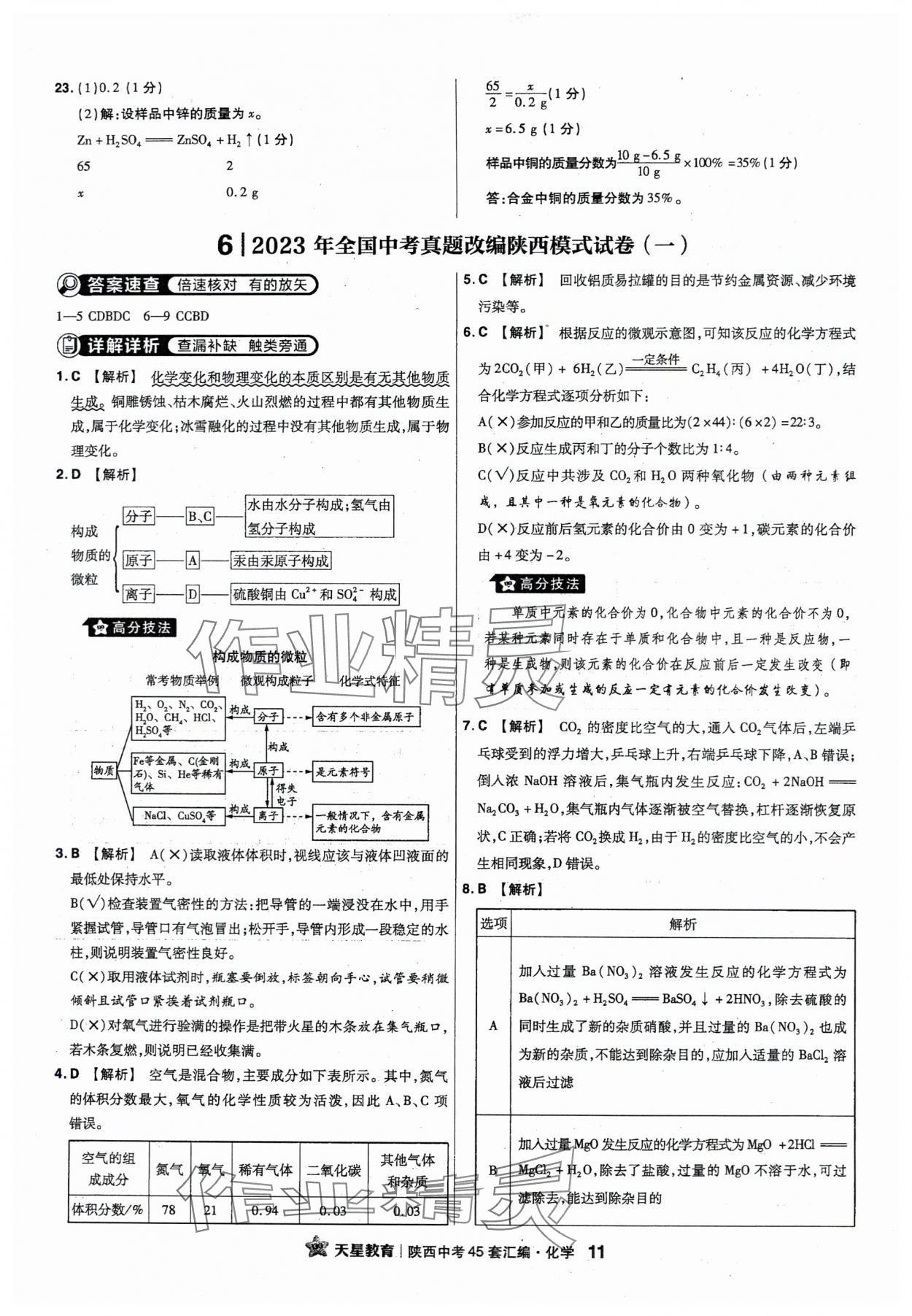 2024年金考卷45套匯編化學(xué)陜西專版 第11頁