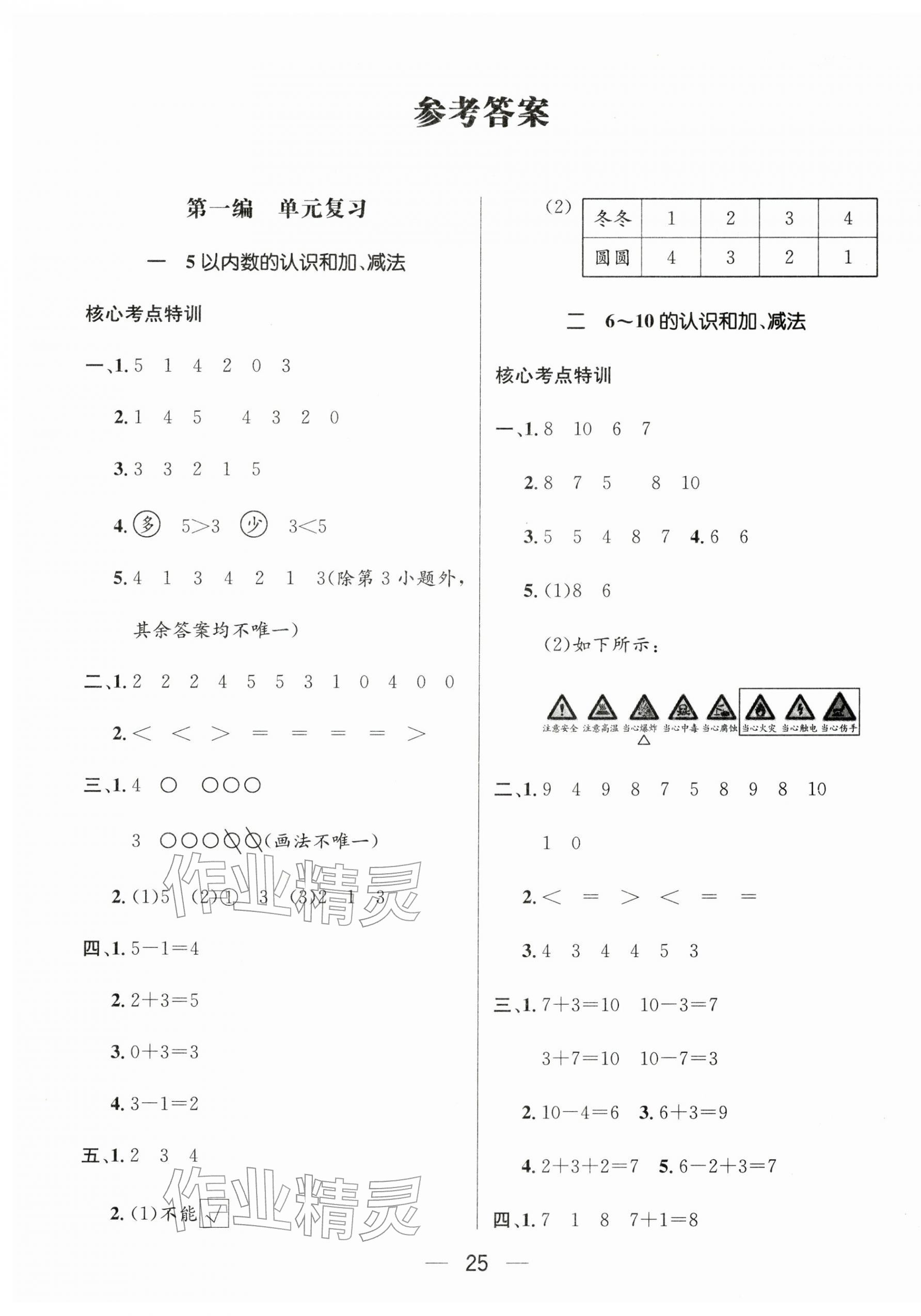 2026年鸿鹄志文化期末冲刺王寒假作业一年级数学人教版湖南专版&nbsp;第1页