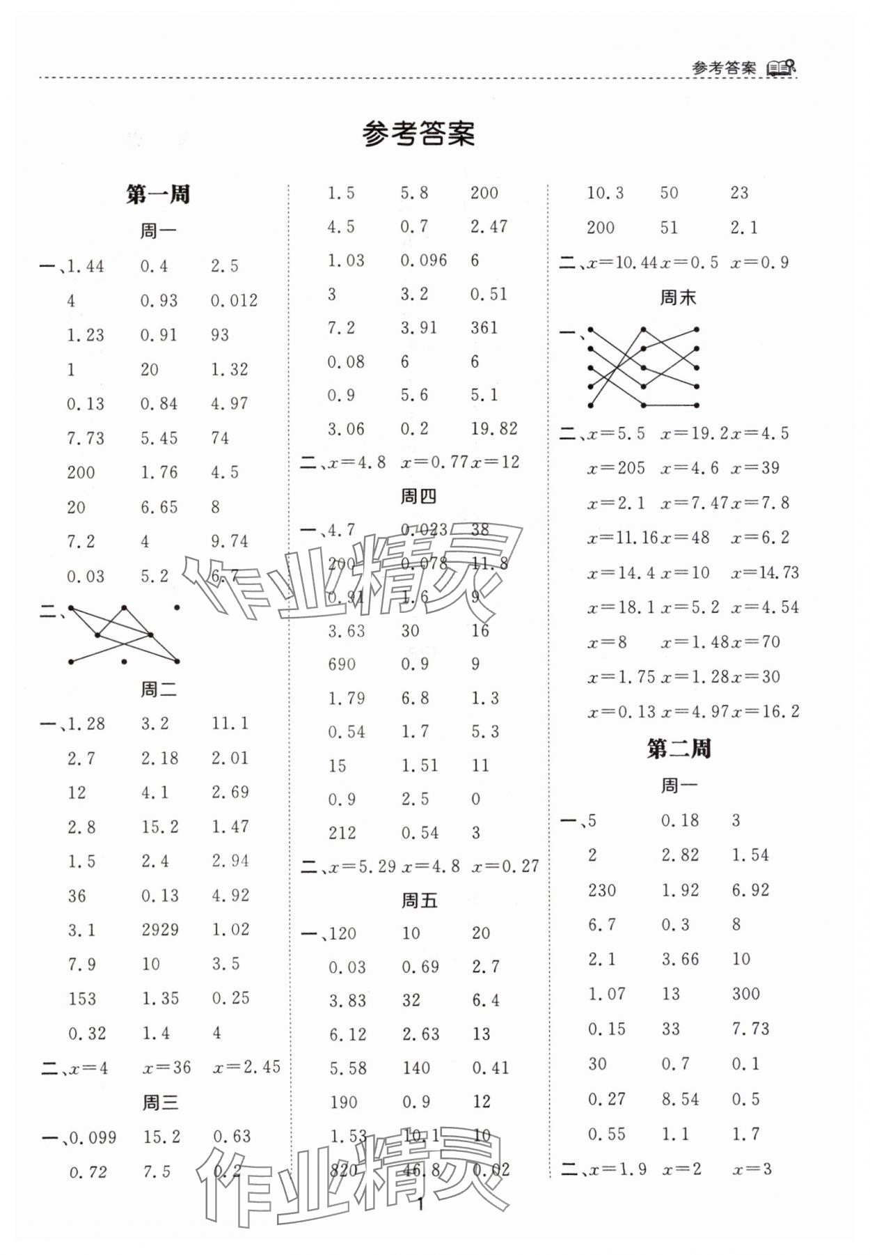 2024年计算能手河北少年儿童出版社五年级数学下册苏教版 第1页