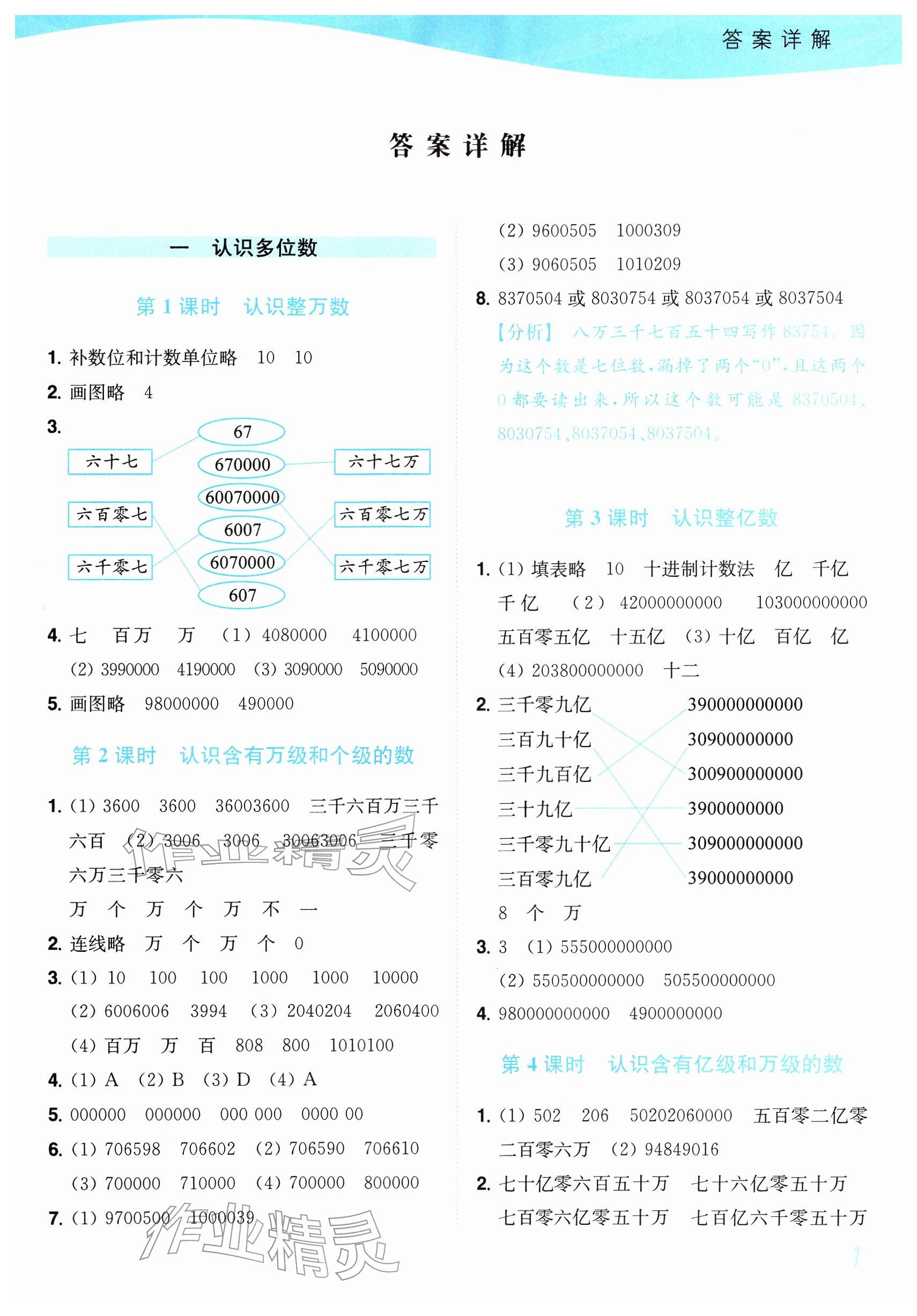 2026年小题狂做培优作业本四年级数学下册苏教版&nbsp;参考答案第1页