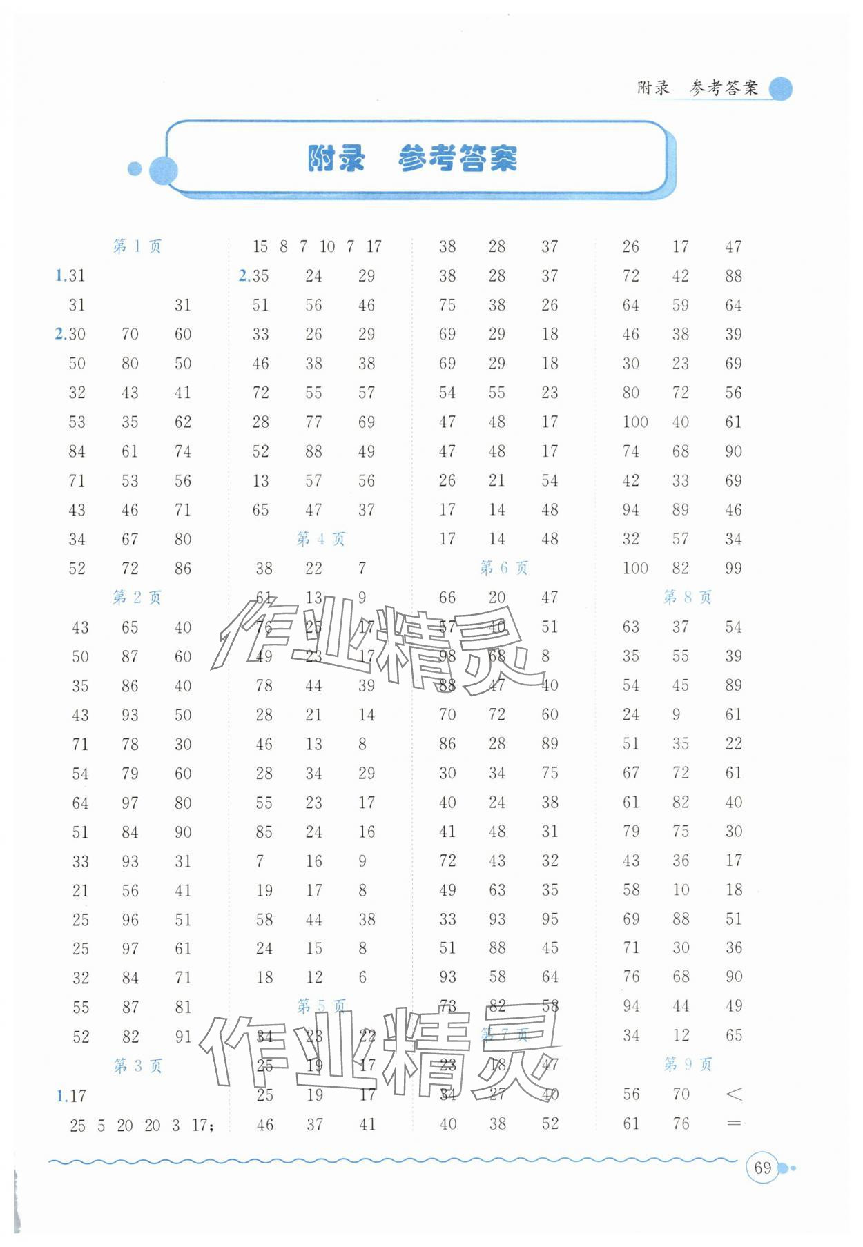 2025年黃岡小狀元口算速算練習(xí)冊(cè)二年級(jí)數(shù)學(xué)上冊(cè)北師大版廣東專版 第1頁