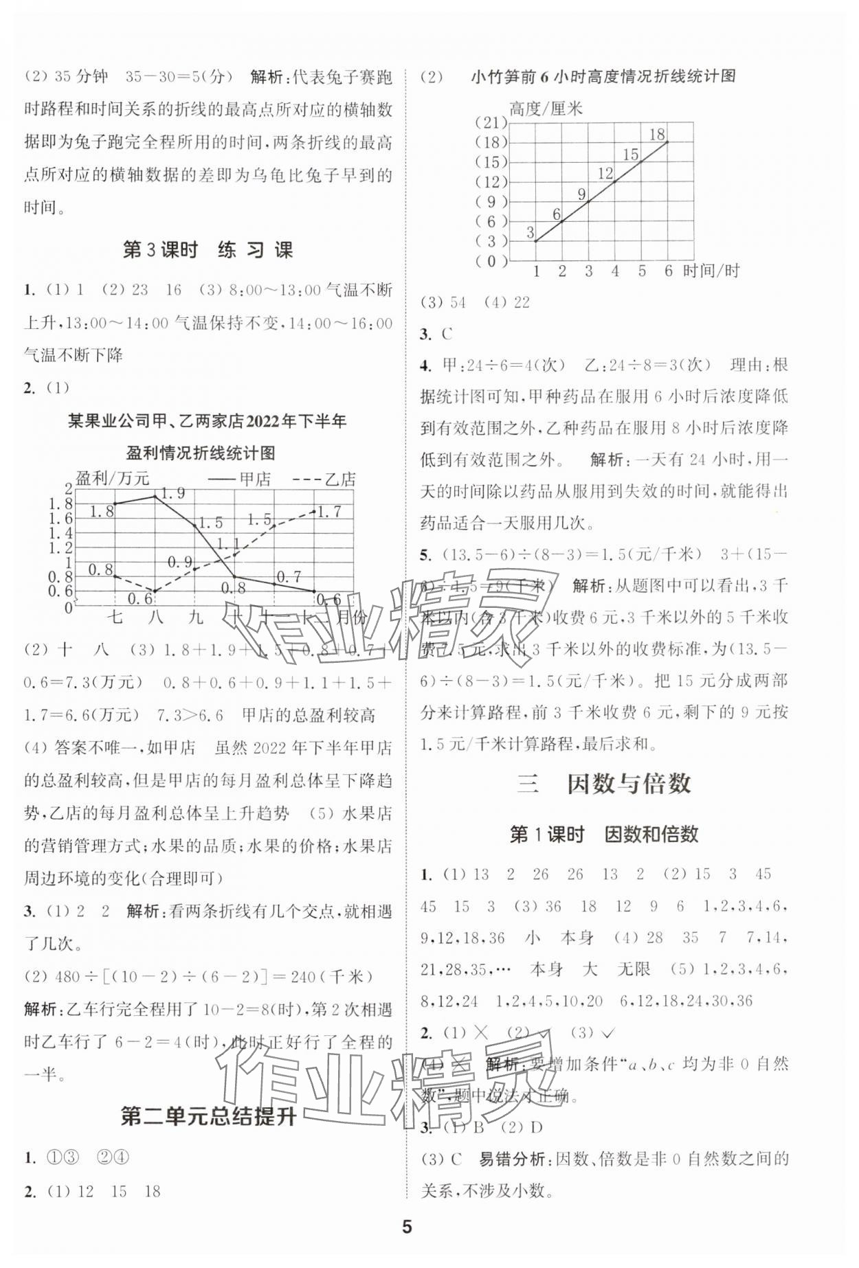 2024年通城学典课时作业本五年级数学下册苏教版 第5页