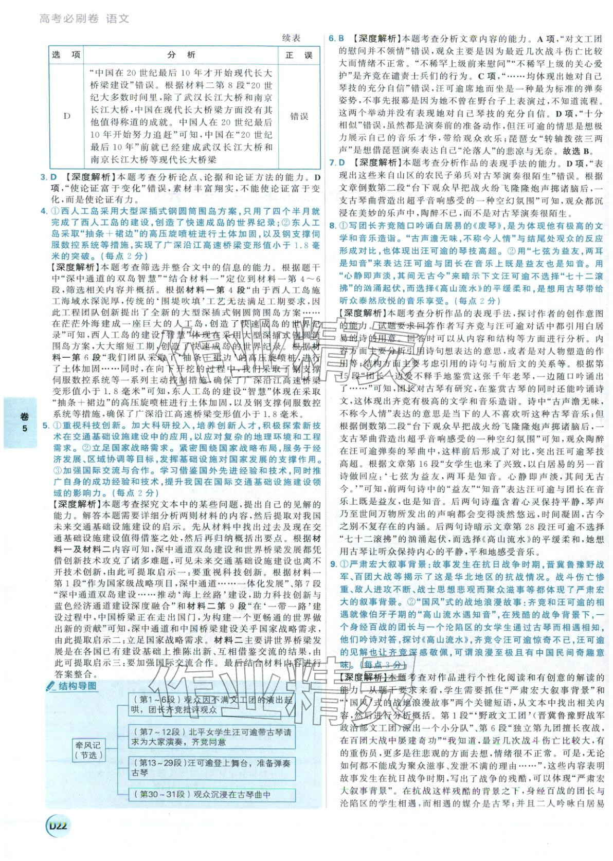 2026年理想樹圖書高考必刷卷42套模擬卷匯編語(yǔ)文&nbsp;第22頁(yè)