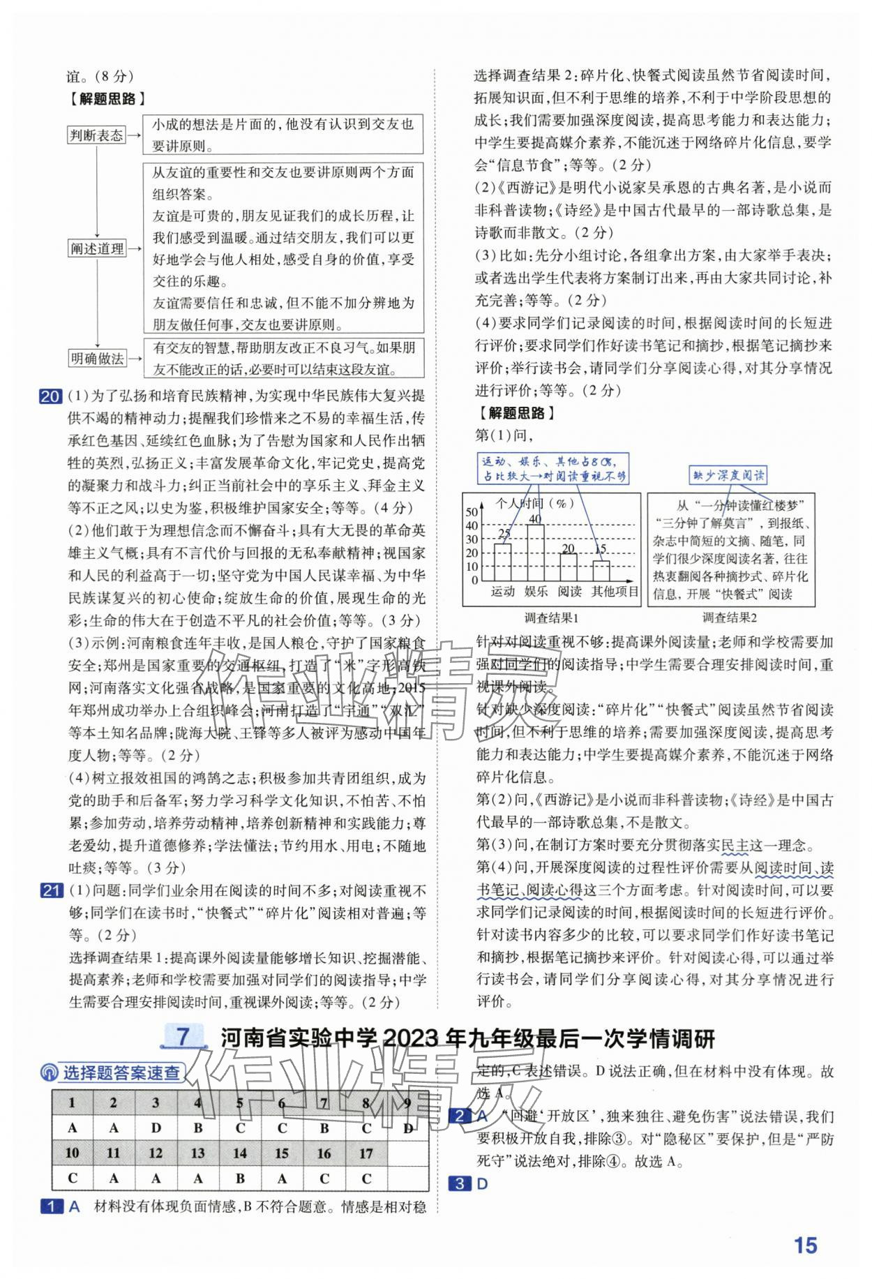 2024年金考卷45套匯編道德與法治河南專版 第15頁(yè)